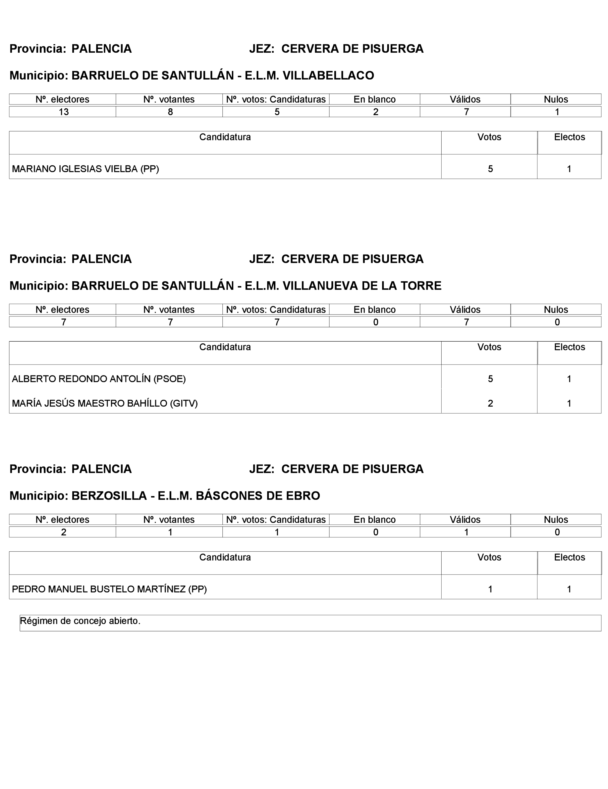 Imagen: /datos/imagenes/disp/2023/272/23112_13786614_447.png