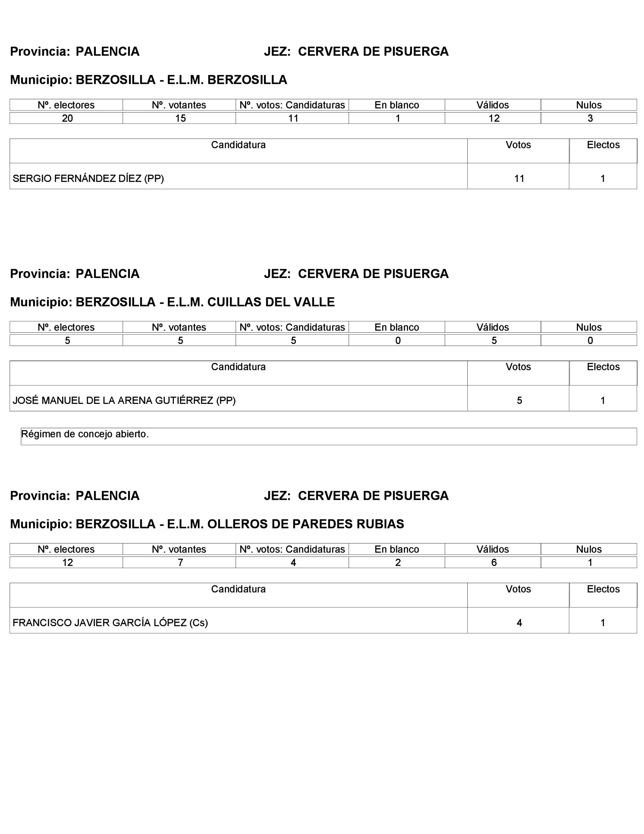 Imagen: /datos/imagenes/disp/2023/272/23112_13786614_448.png
