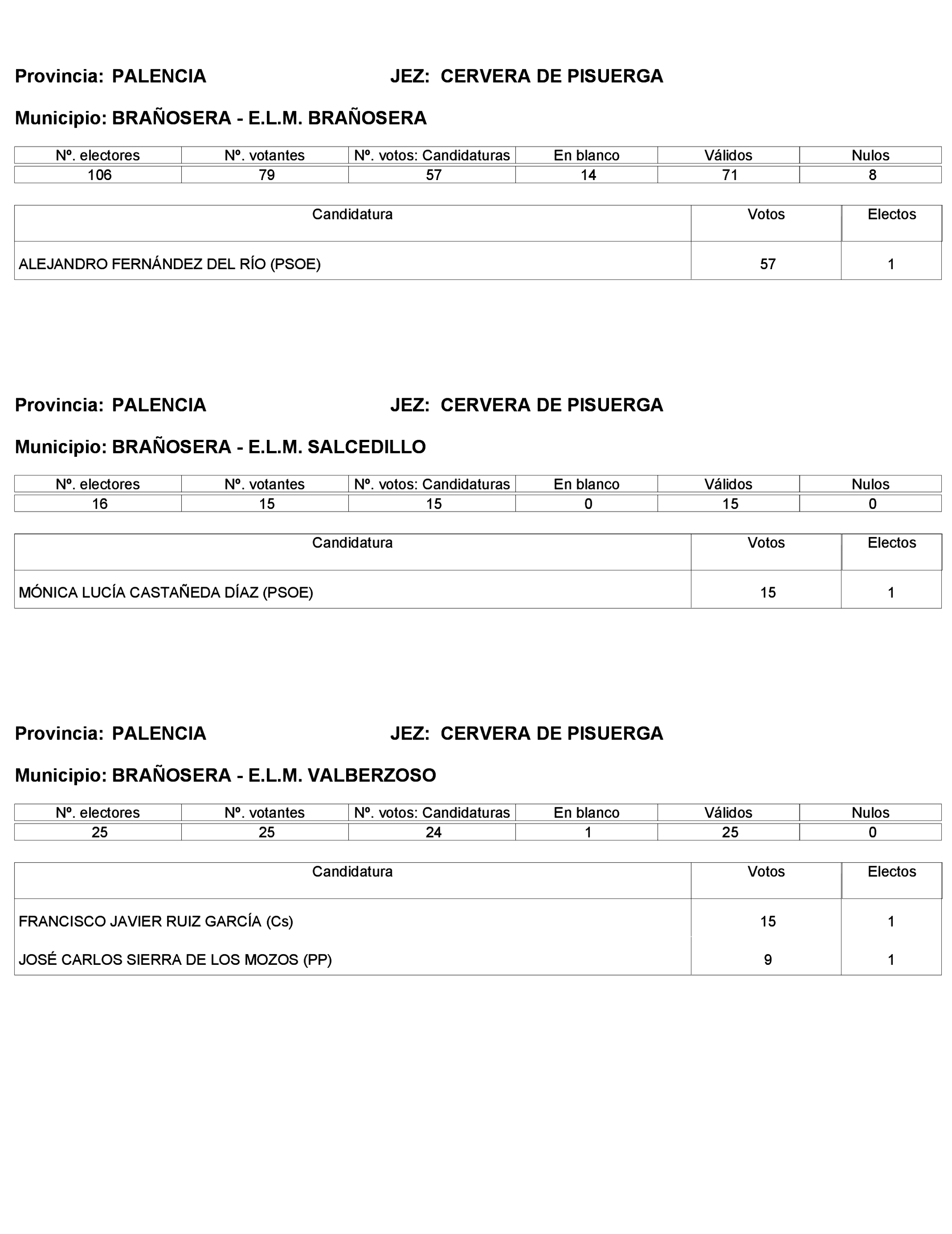 Imagen: /datos/imagenes/disp/2023/272/23112_13786614_449.png