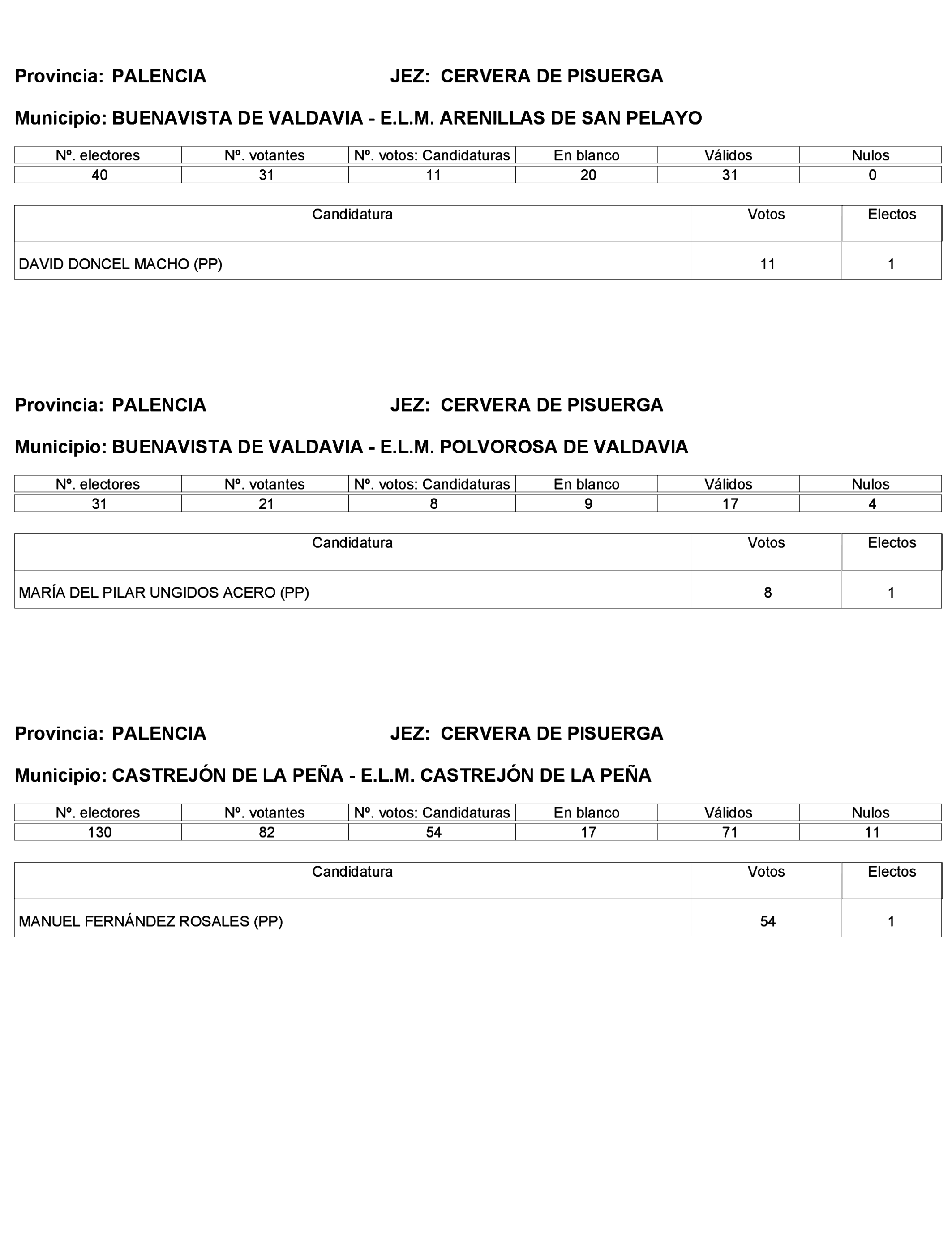 Imagen: /datos/imagenes/disp/2023/272/23112_13786614_450.png