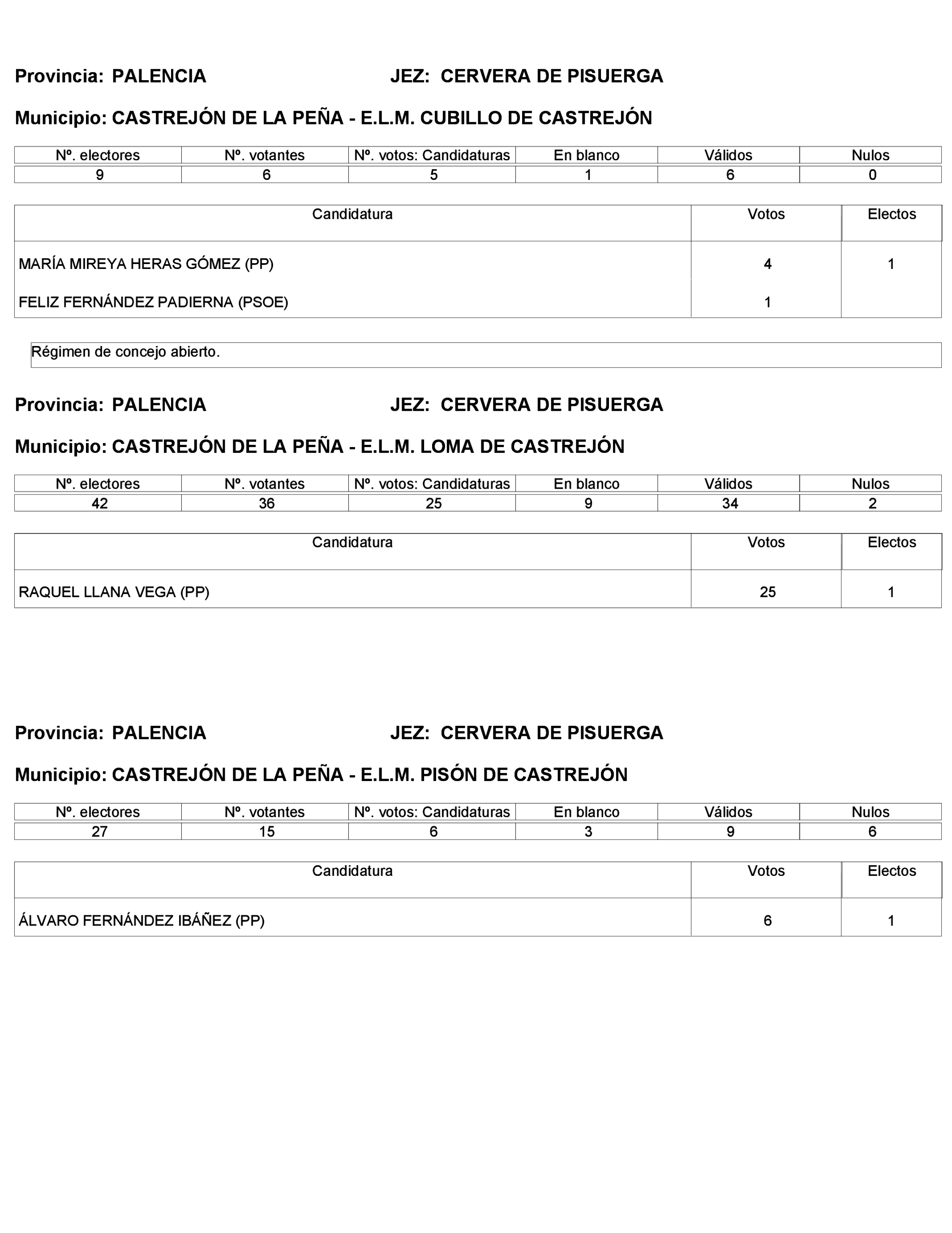 Imagen: /datos/imagenes/disp/2023/272/23112_13786614_451.png