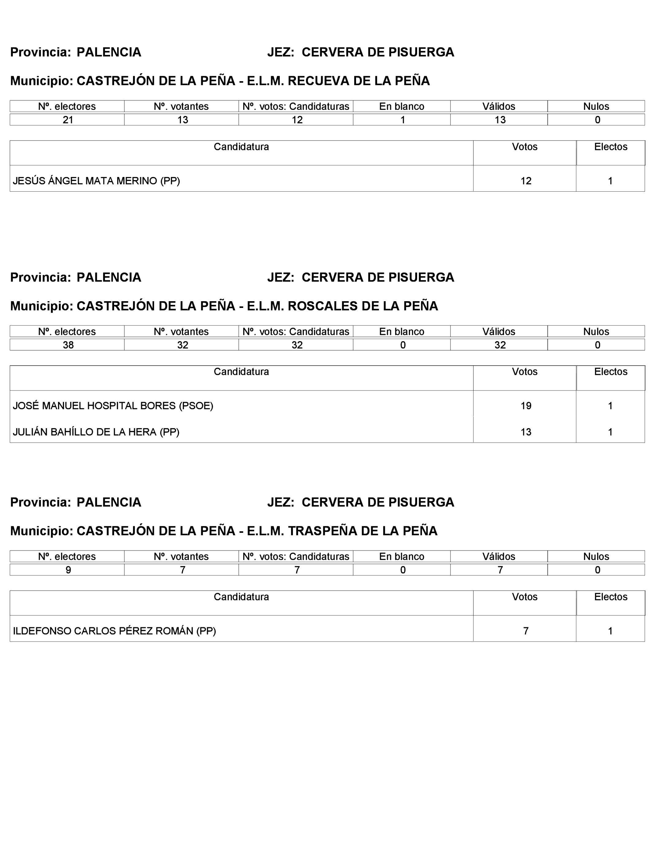 Imagen: /datos/imagenes/disp/2023/272/23112_13786614_452.png