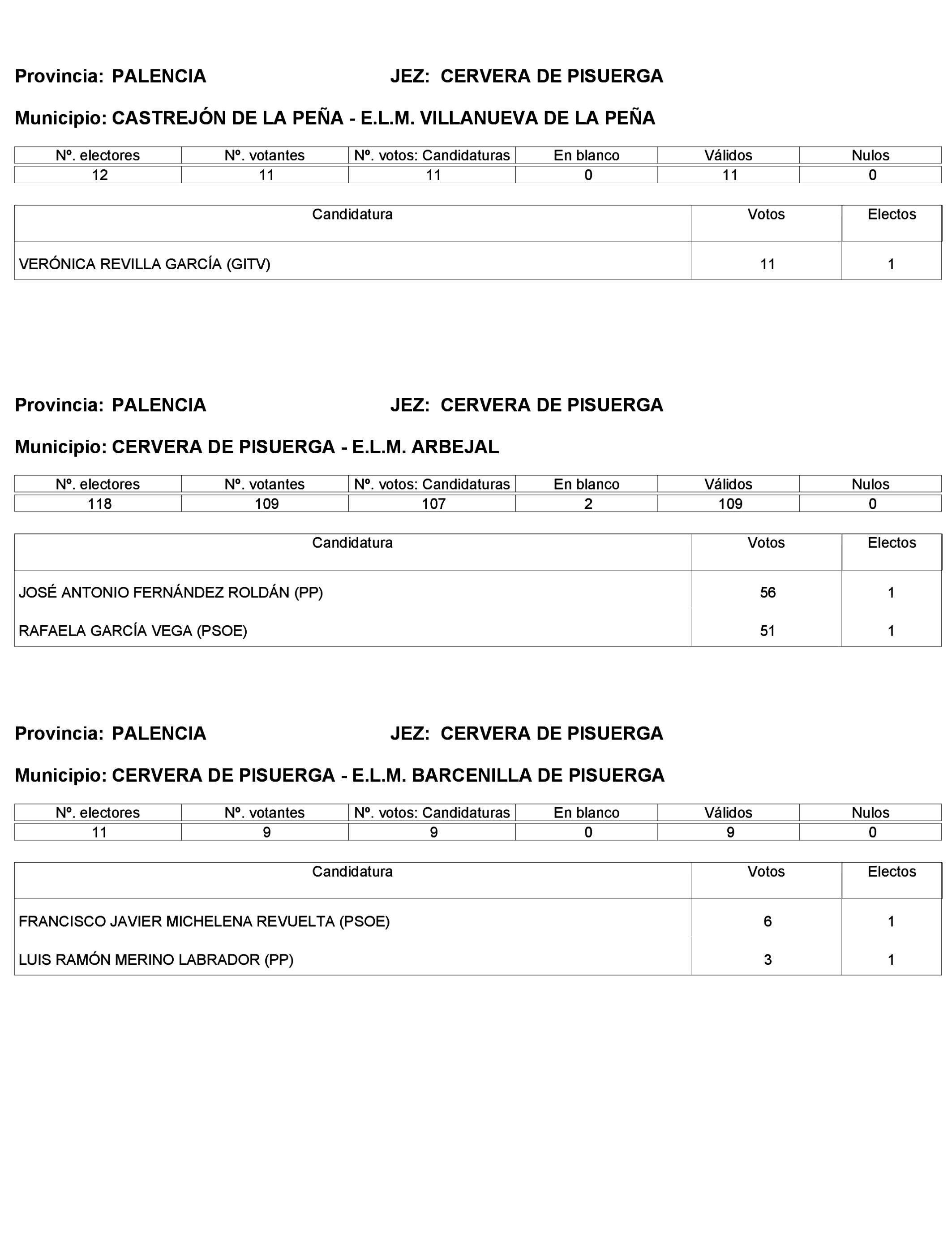 Imagen: /datos/imagenes/disp/2023/272/23112_13786614_453.png