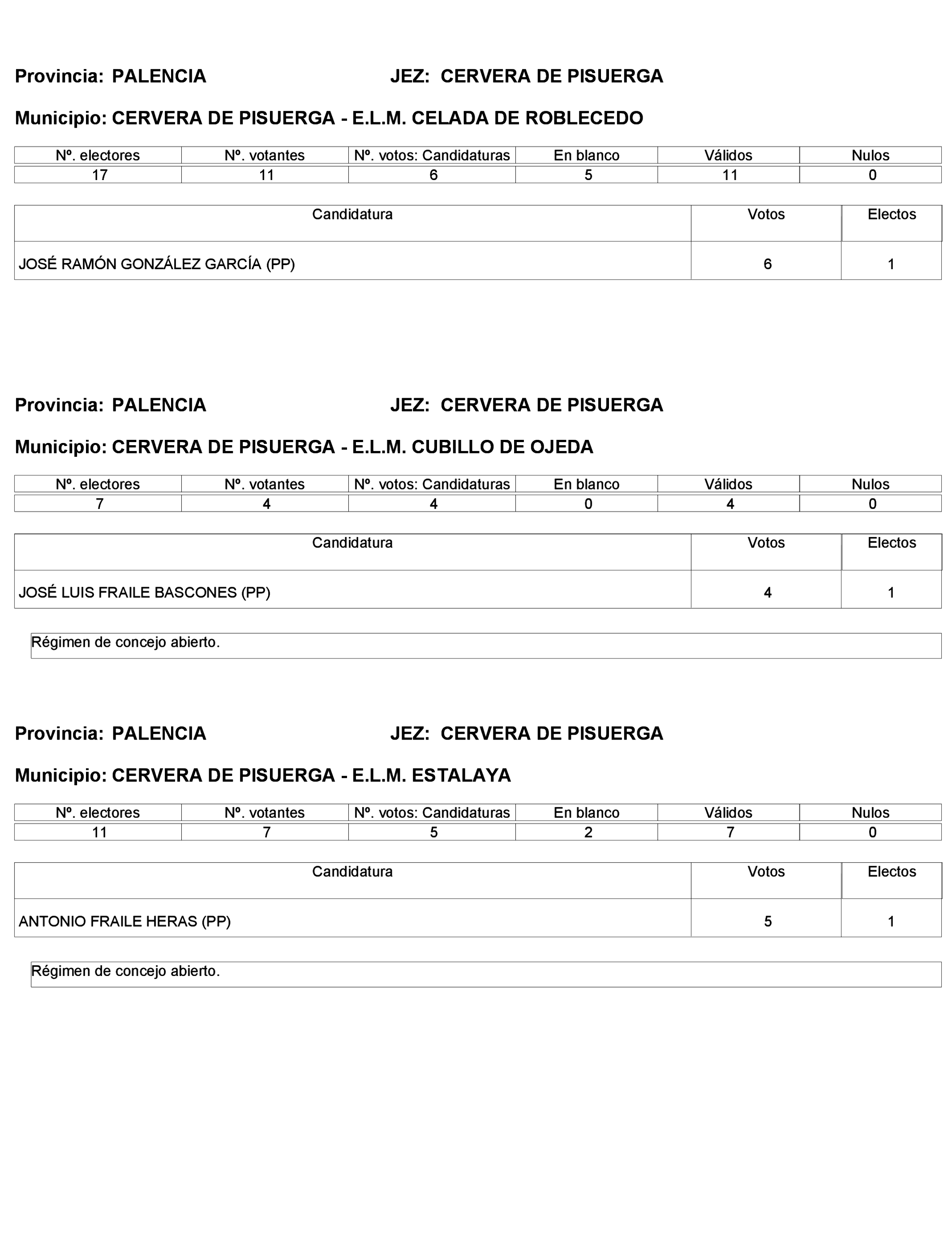 Imagen: /datos/imagenes/disp/2023/272/23112_13786614_454.png