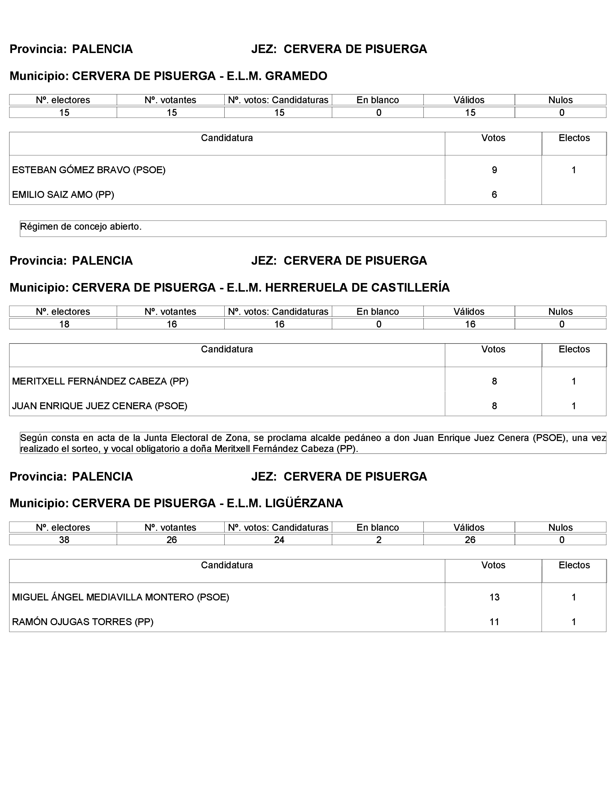 Imagen: /datos/imagenes/disp/2023/272/23112_13786614_455.png