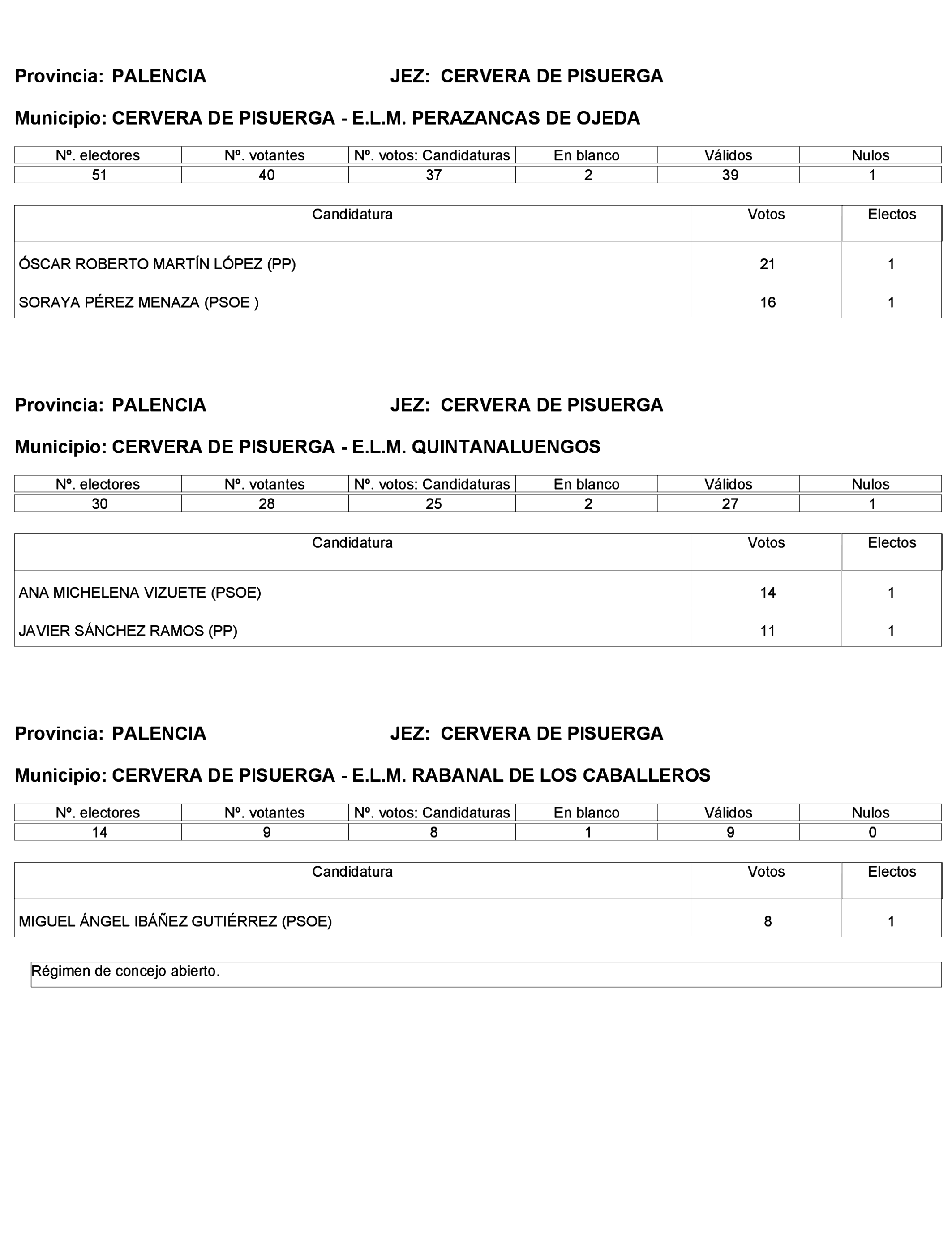 Imagen: /datos/imagenes/disp/2023/272/23112_13786614_456.png