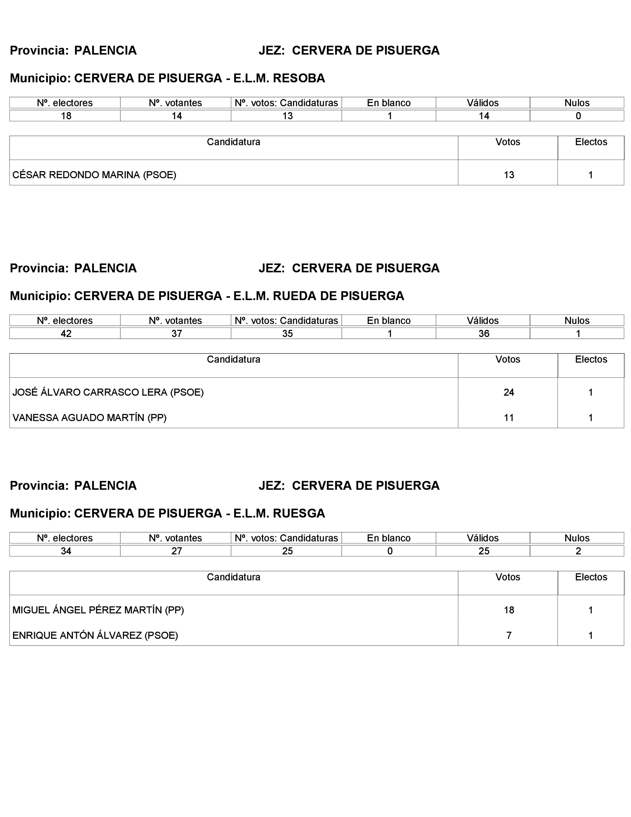 Imagen: /datos/imagenes/disp/2023/272/23112_13786614_457.png