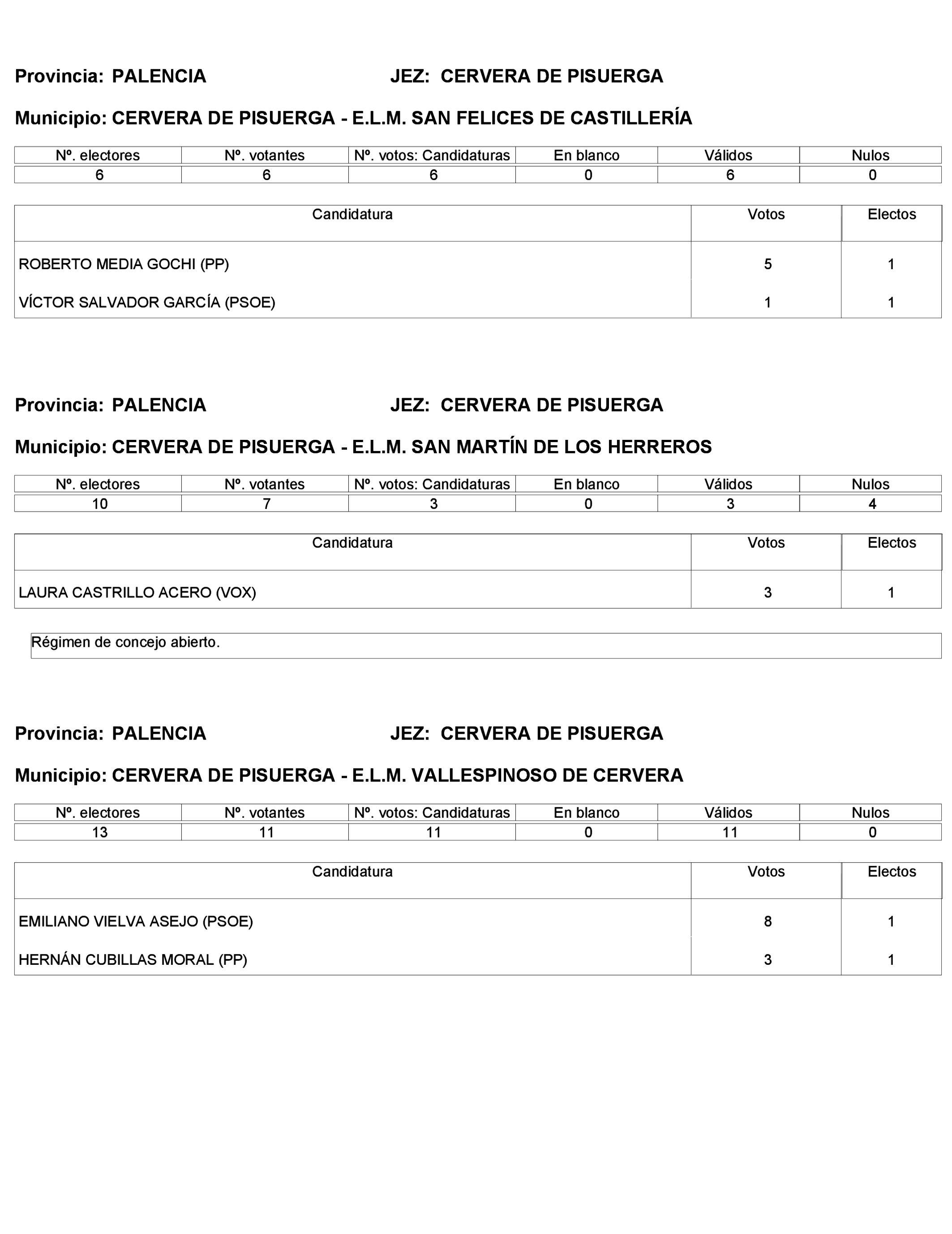 Imagen: /datos/imagenes/disp/2023/272/23112_13786614_458.png