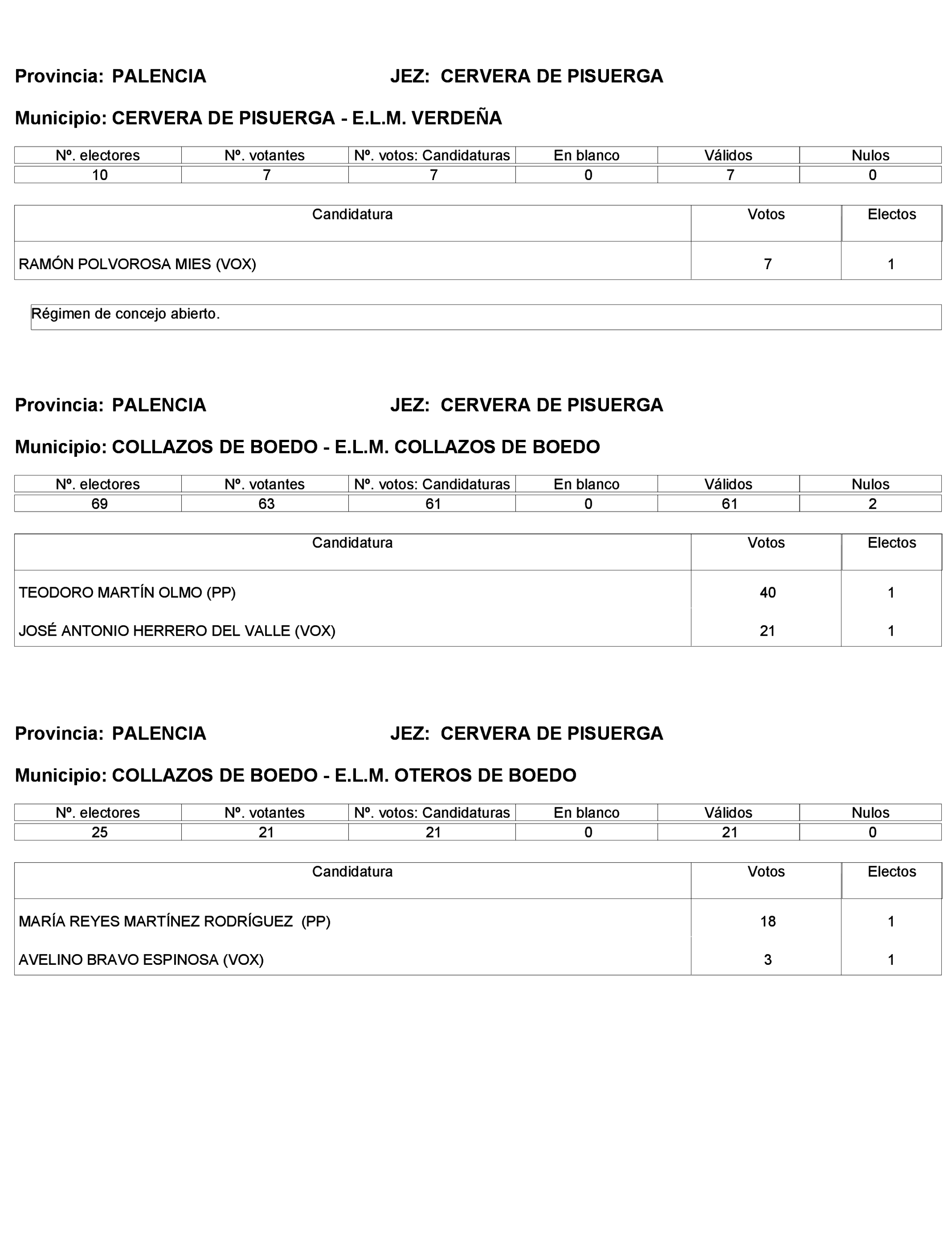 Imagen: /datos/imagenes/disp/2023/272/23112_13786614_460.png