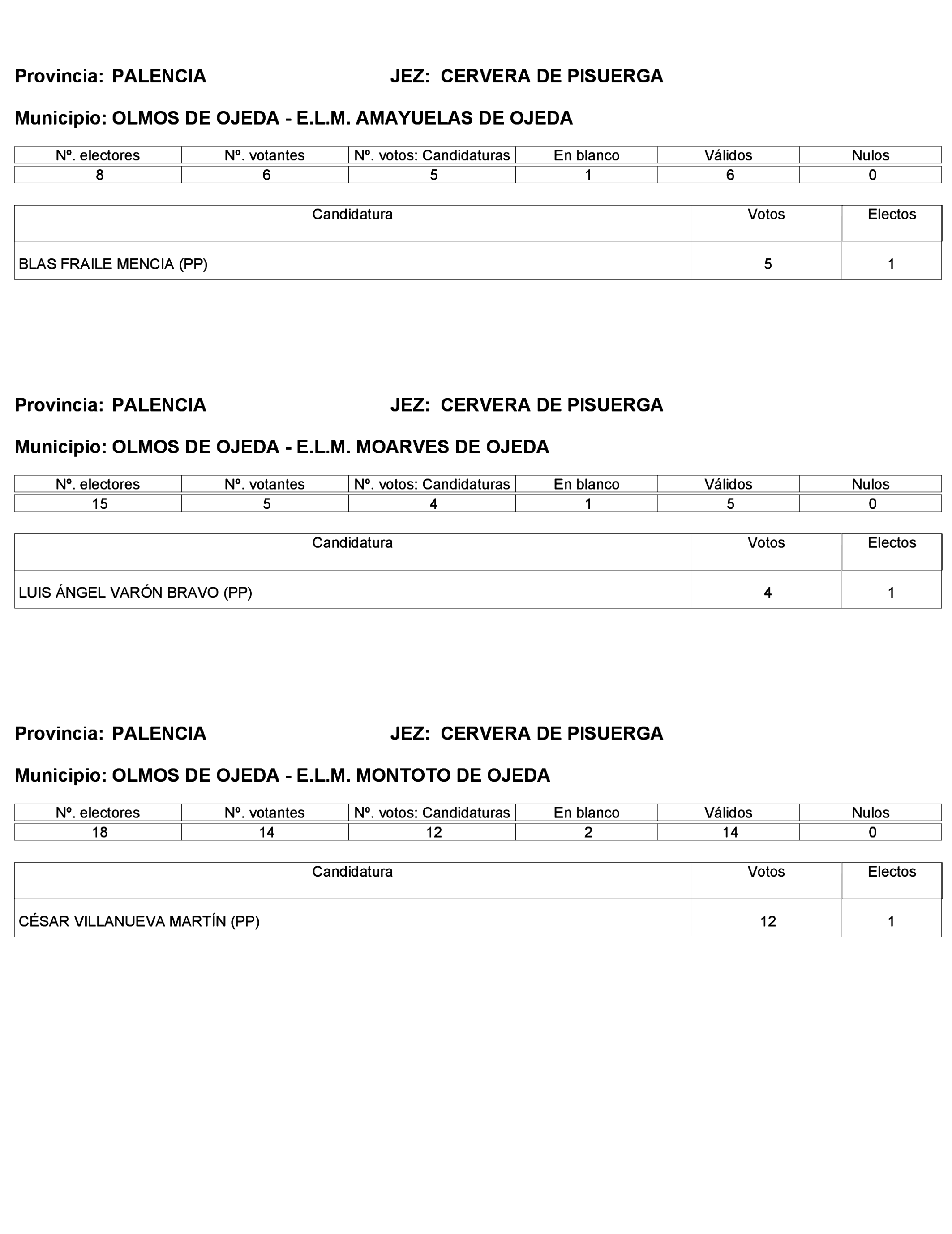Imagen: /datos/imagenes/disp/2023/272/23112_13786614_463.png
