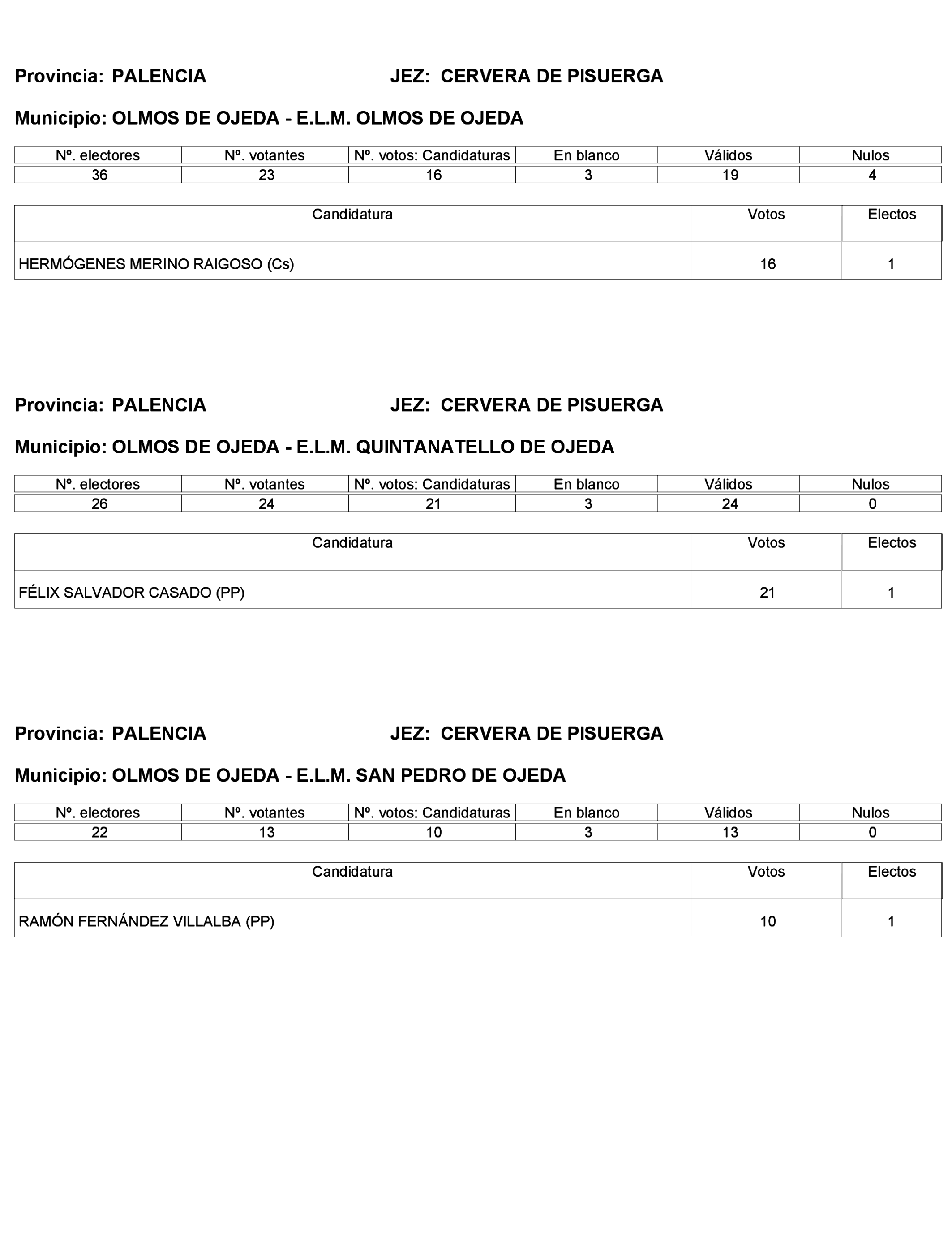 Imagen: /datos/imagenes/disp/2023/272/23112_13786614_464.png