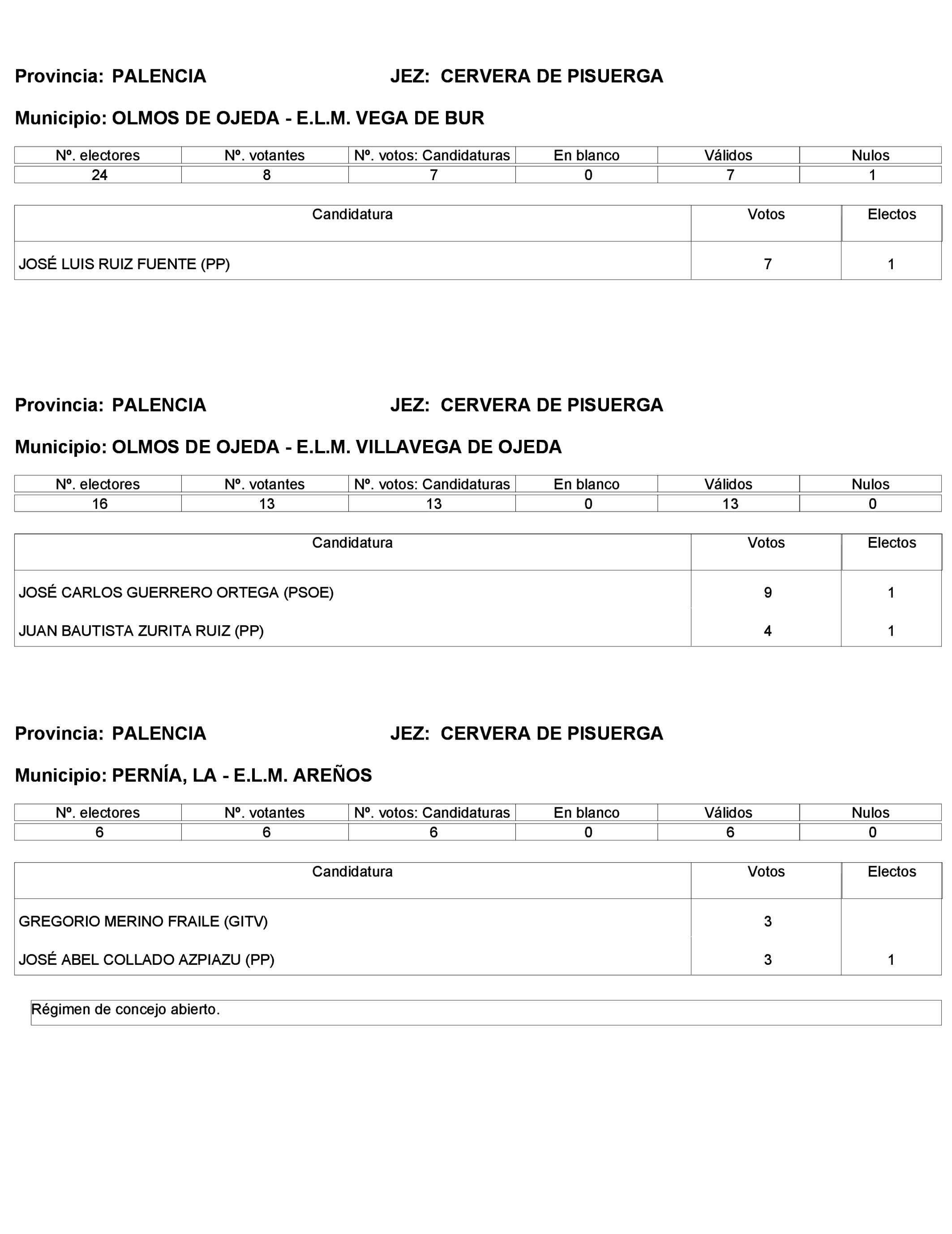 Imagen: /datos/imagenes/disp/2023/272/23112_13786614_465.png