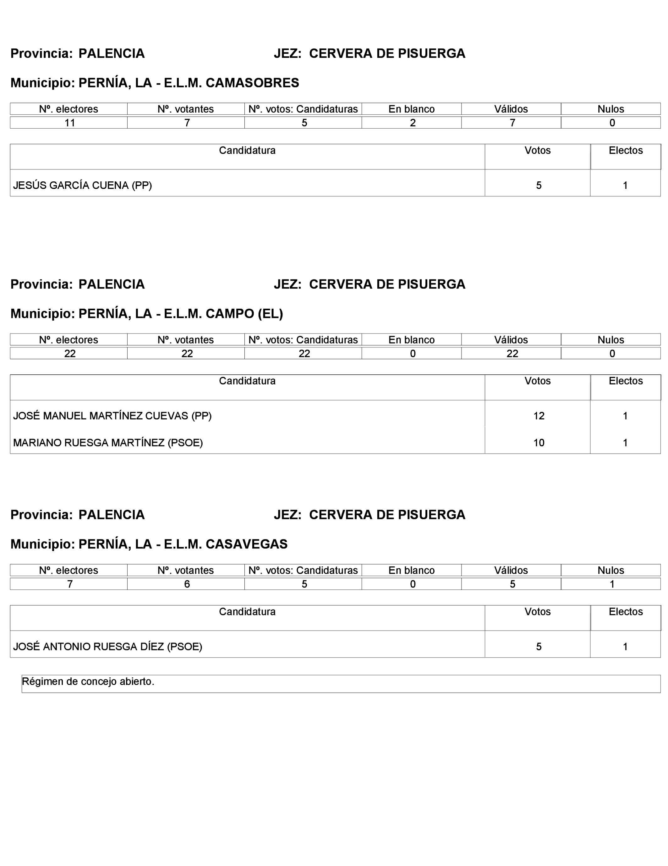 Imagen: /datos/imagenes/disp/2023/272/23112_13786614_466.png