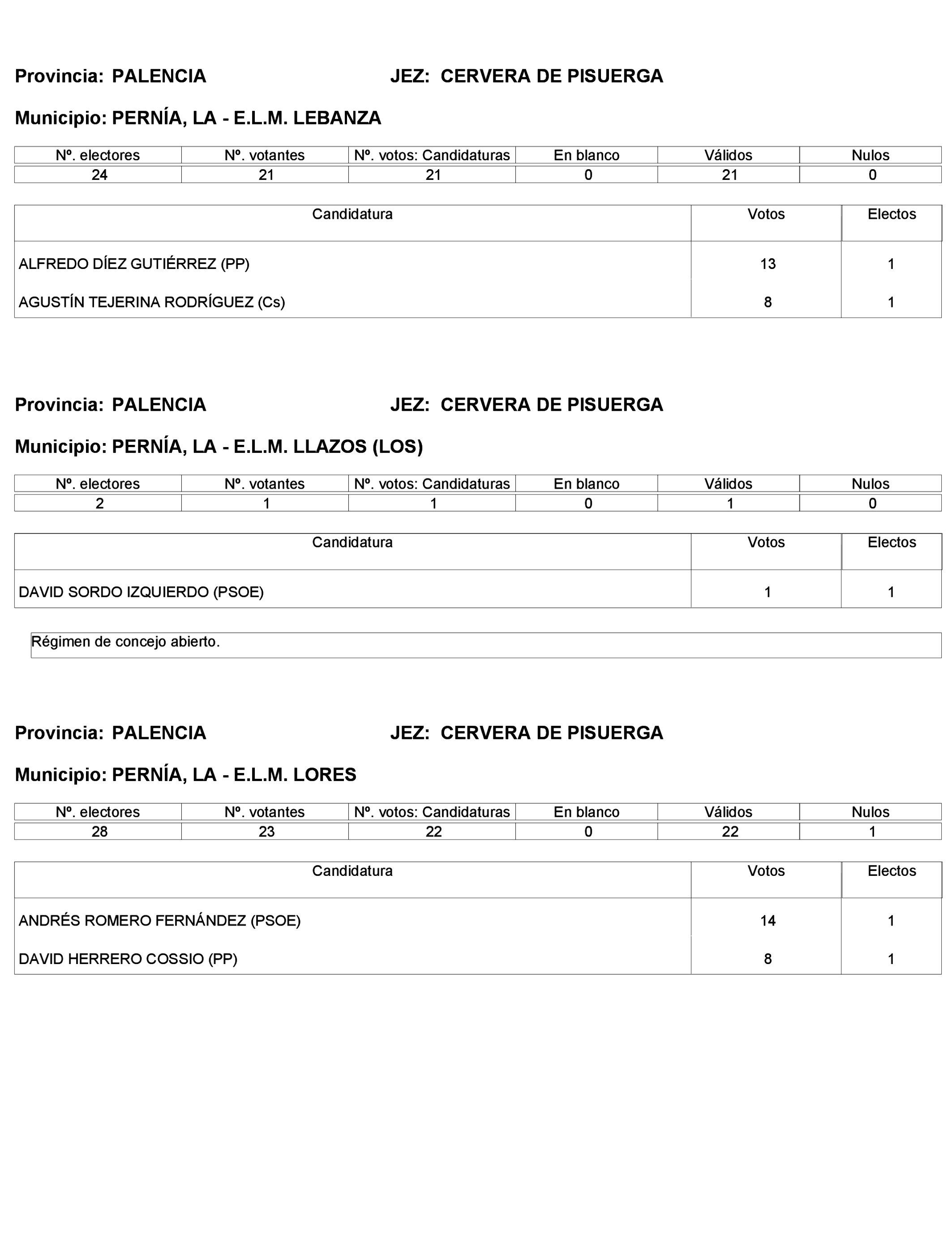 Imagen: /datos/imagenes/disp/2023/272/23112_13786614_467.png