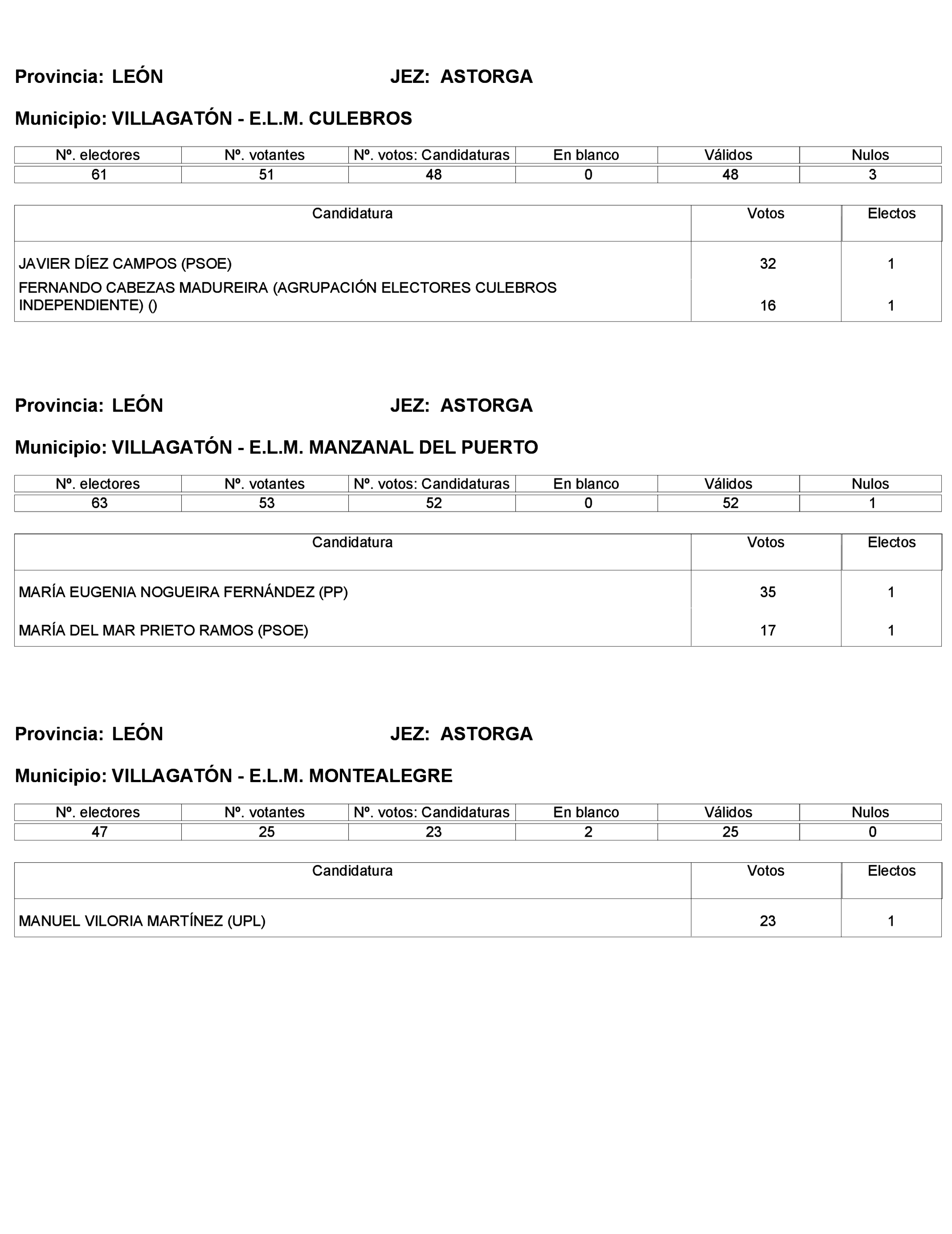 Imagen: /datos/imagenes/disp/2023/272/23112_13786614_47.png