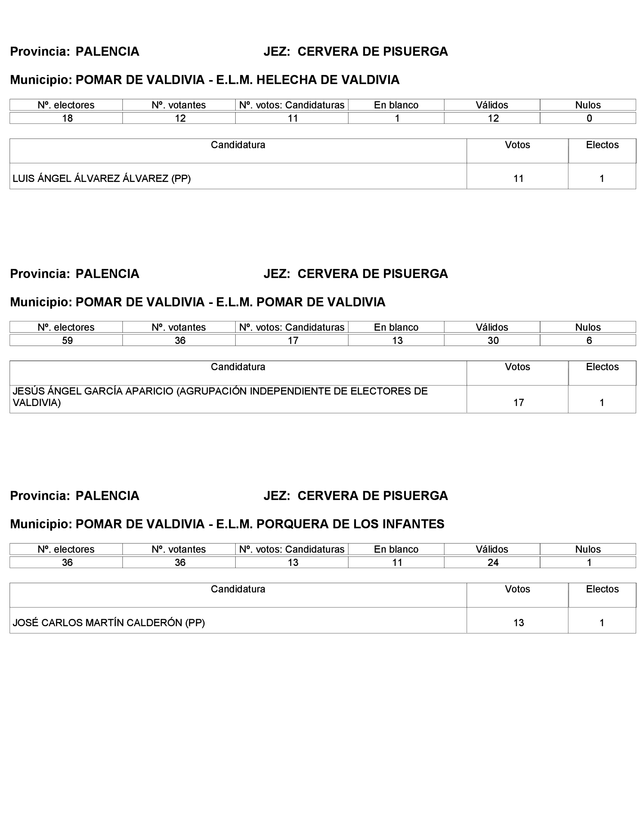 Imagen: /datos/imagenes/disp/2023/272/23112_13786614_470.png