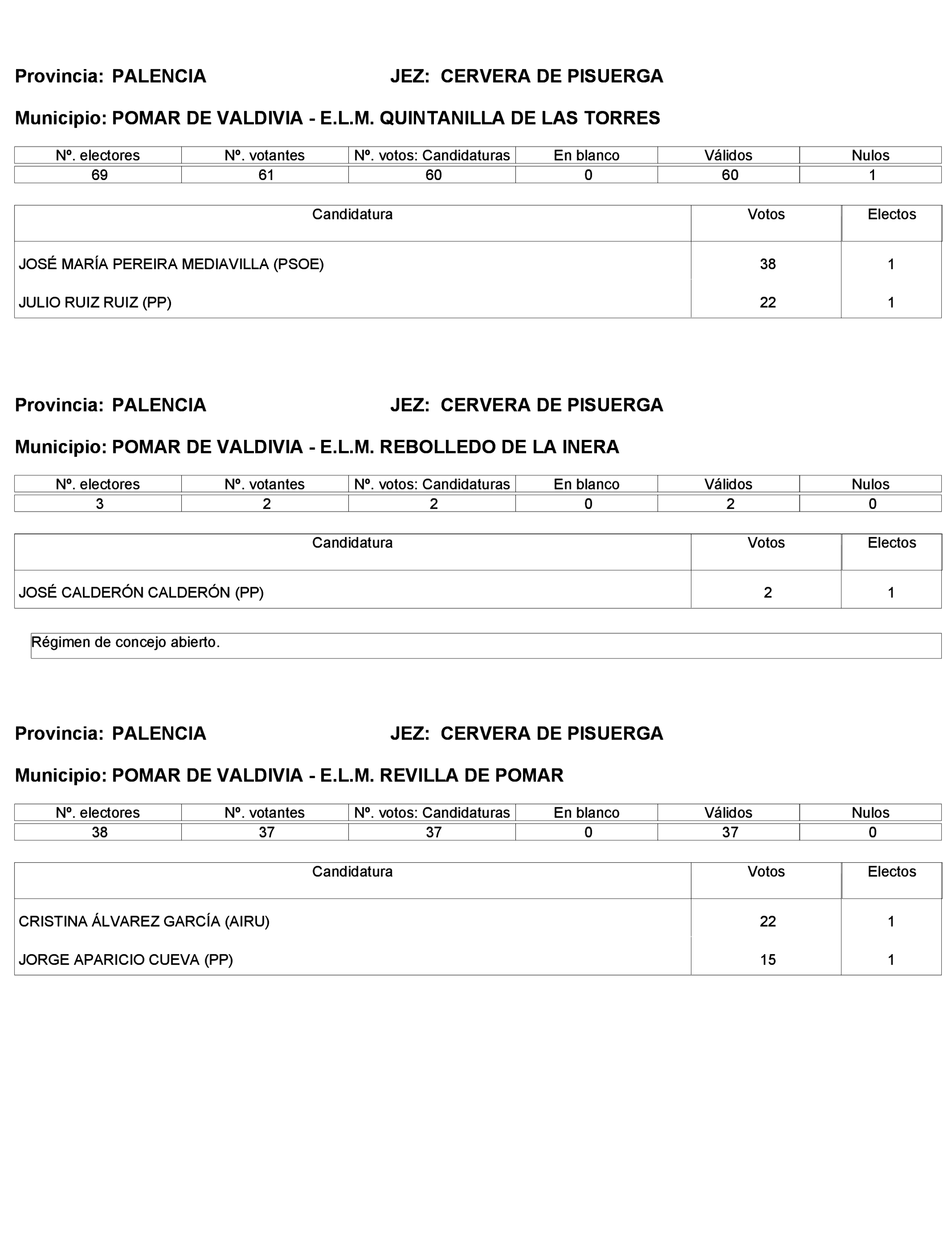 Imagen: /datos/imagenes/disp/2023/272/23112_13786614_471.png