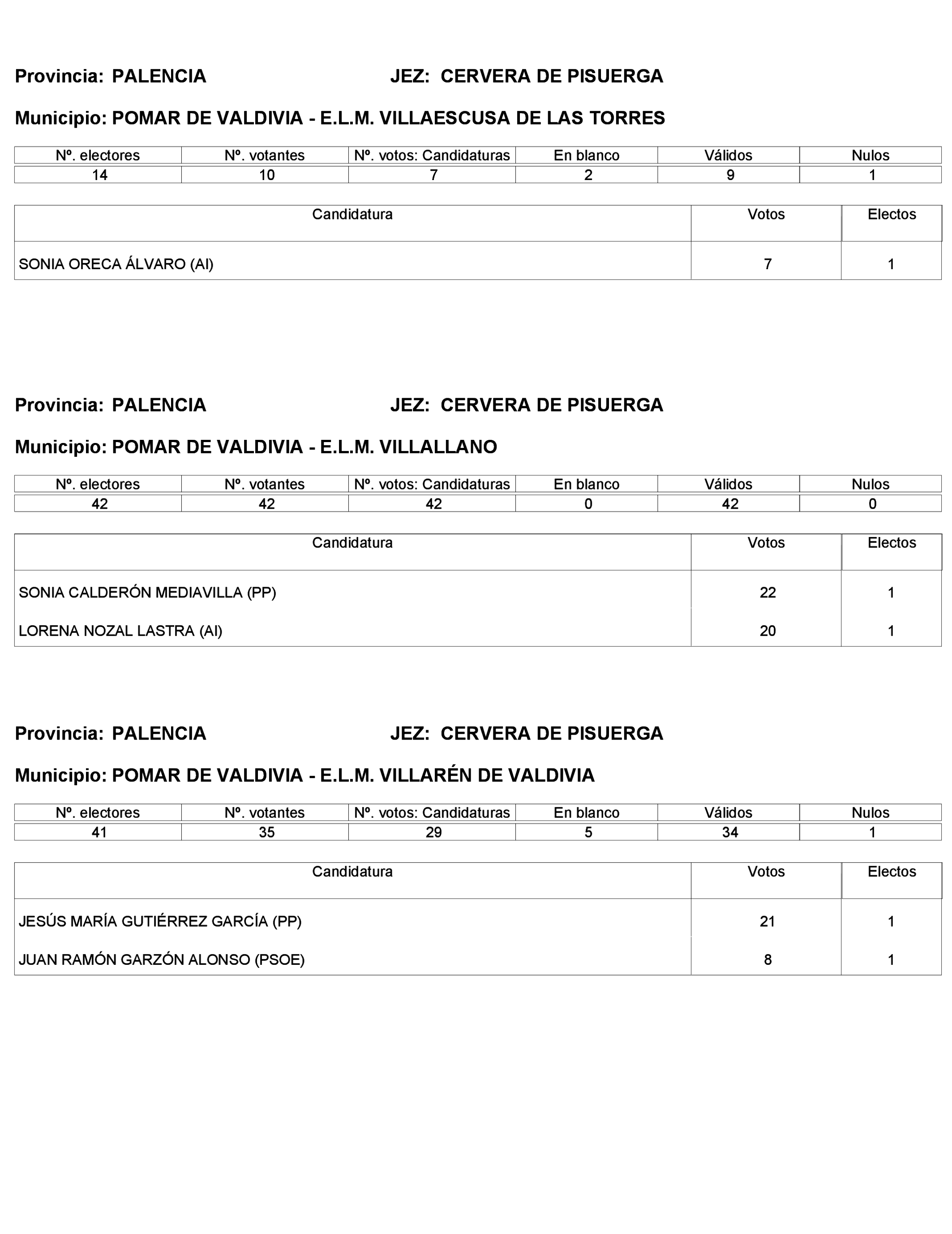 Imagen: /datos/imagenes/disp/2023/272/23112_13786614_472.png