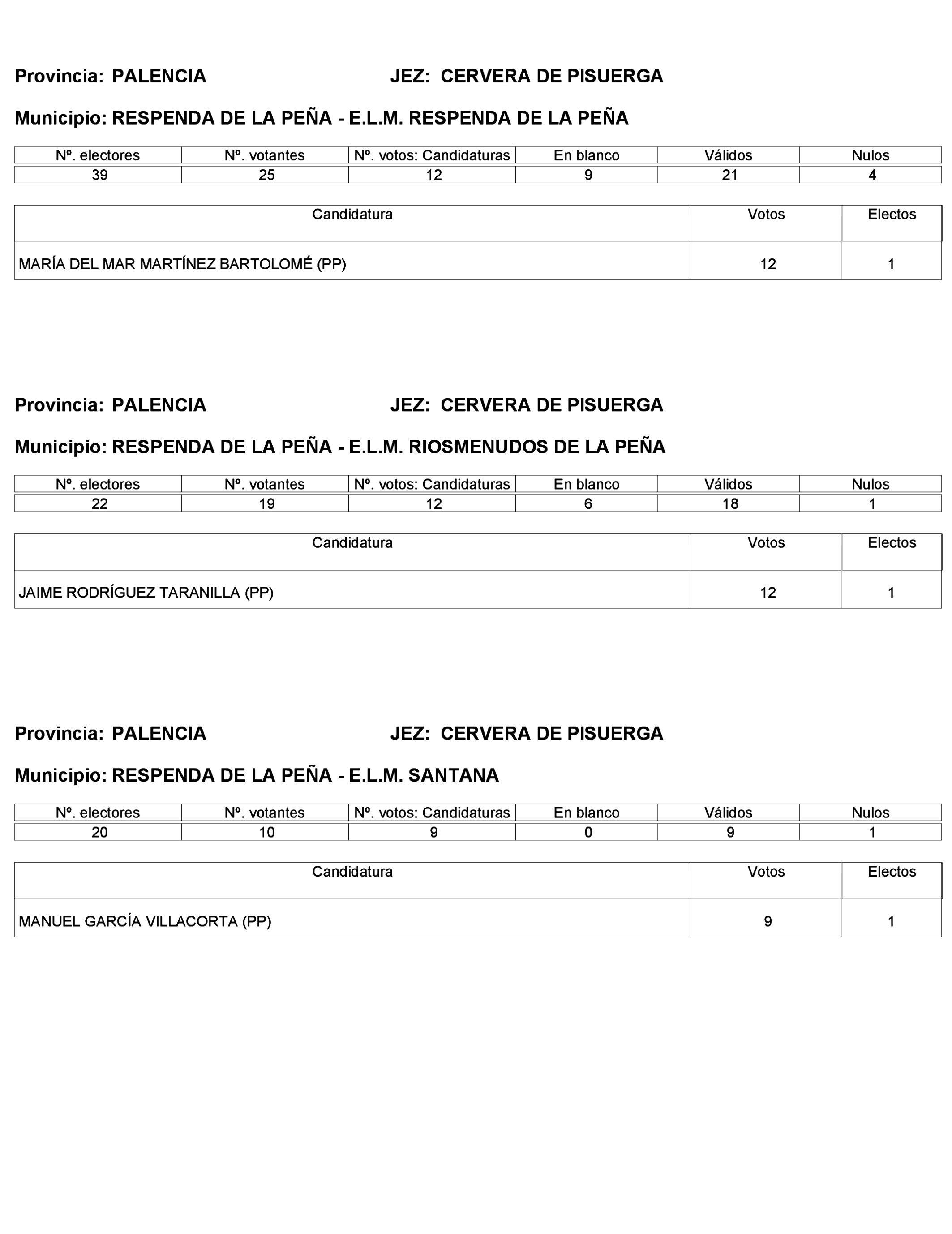 Imagen: /datos/imagenes/disp/2023/272/23112_13786614_474.png