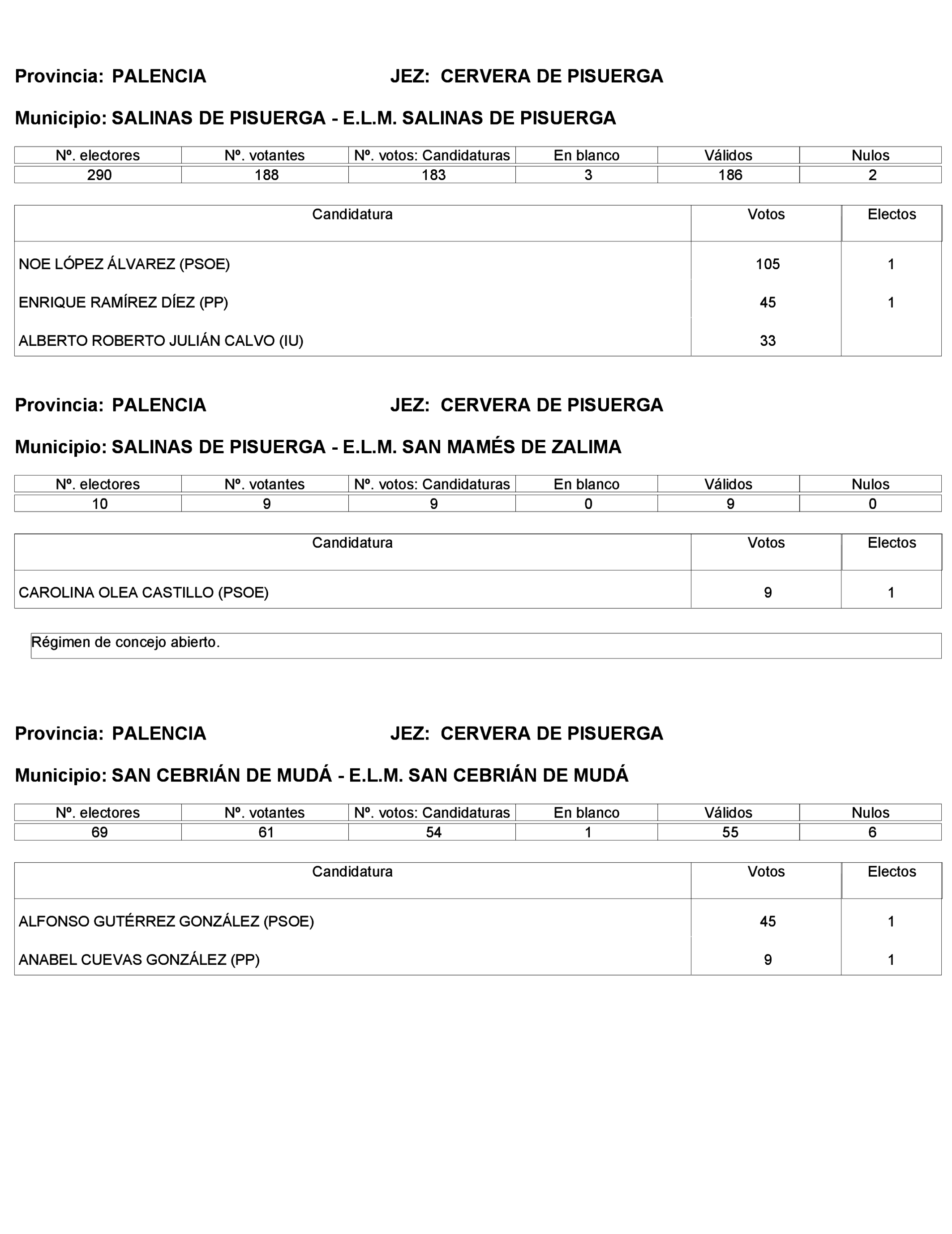 Imagen: /datos/imagenes/disp/2023/272/23112_13786614_476.png
