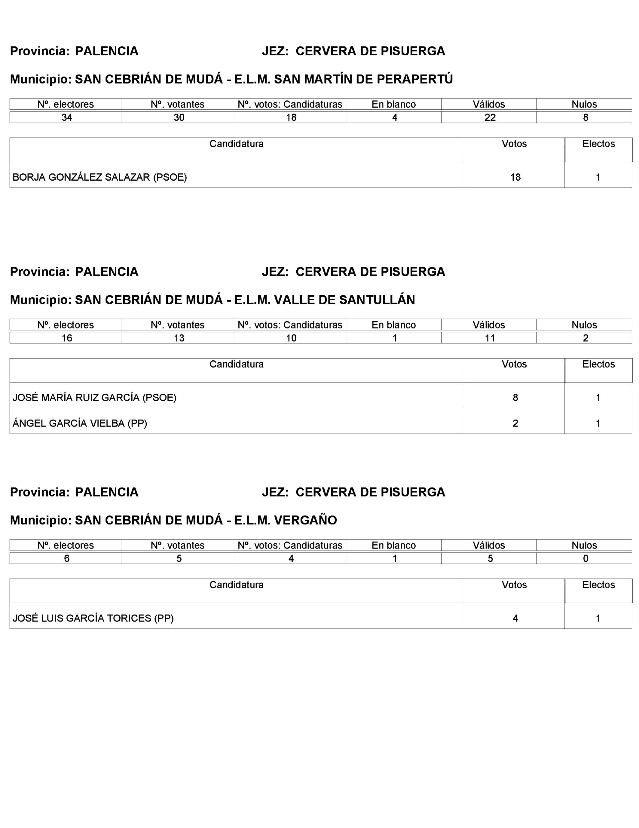 Imagen: /datos/imagenes/disp/2023/272/23112_13786614_477.png