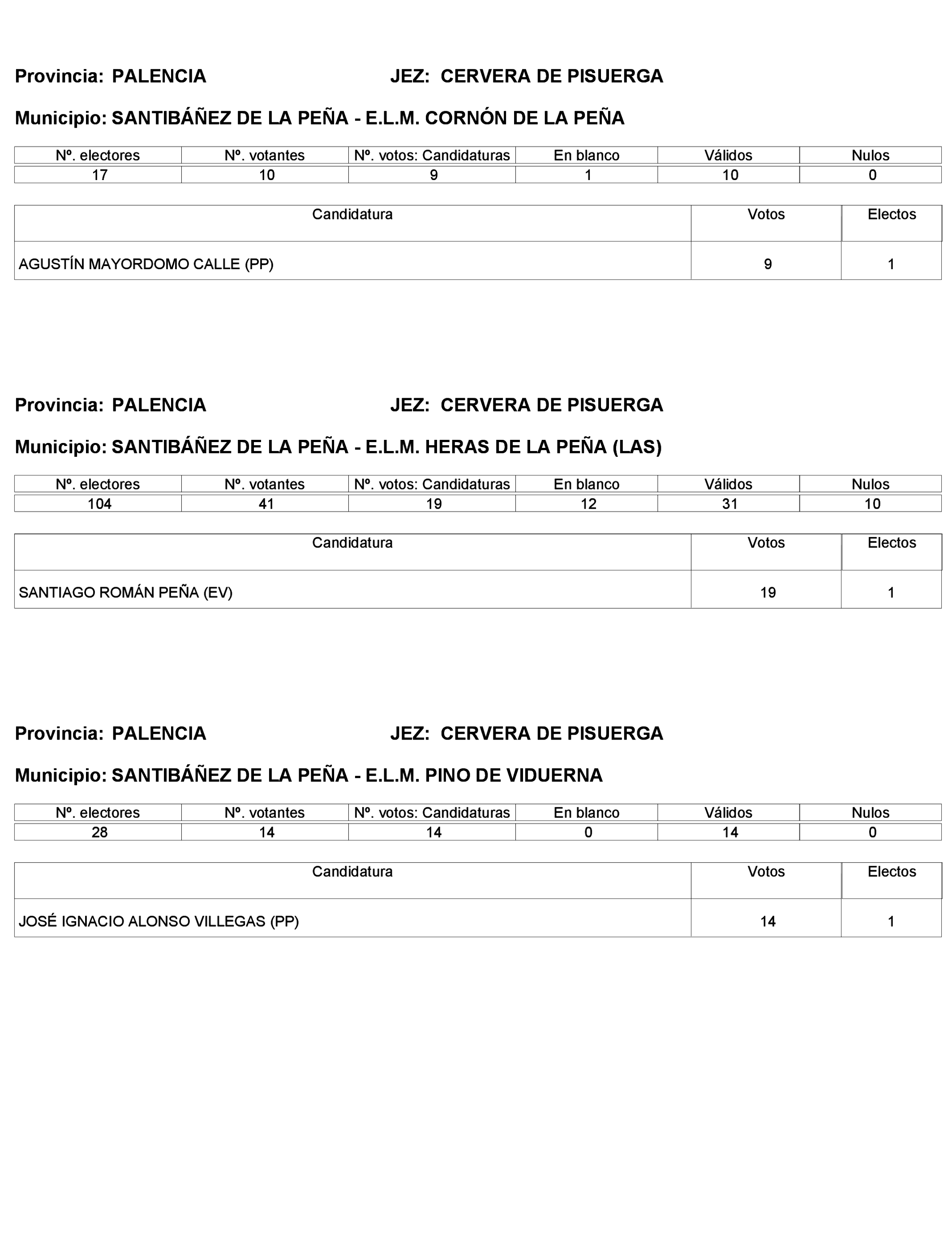 Imagen: /datos/imagenes/disp/2023/272/23112_13786614_479.png
