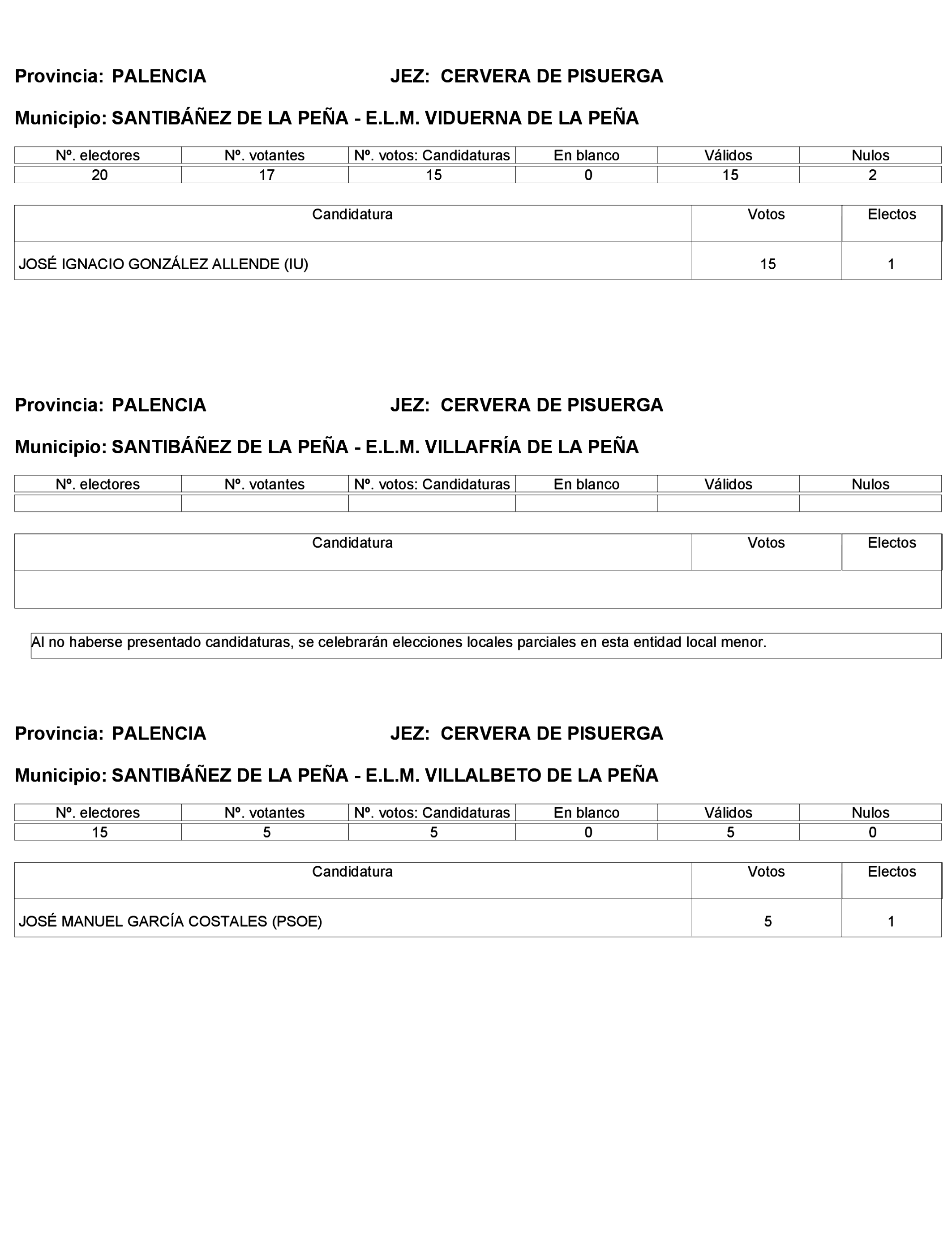 Imagen: /datos/imagenes/disp/2023/272/23112_13786614_481.png