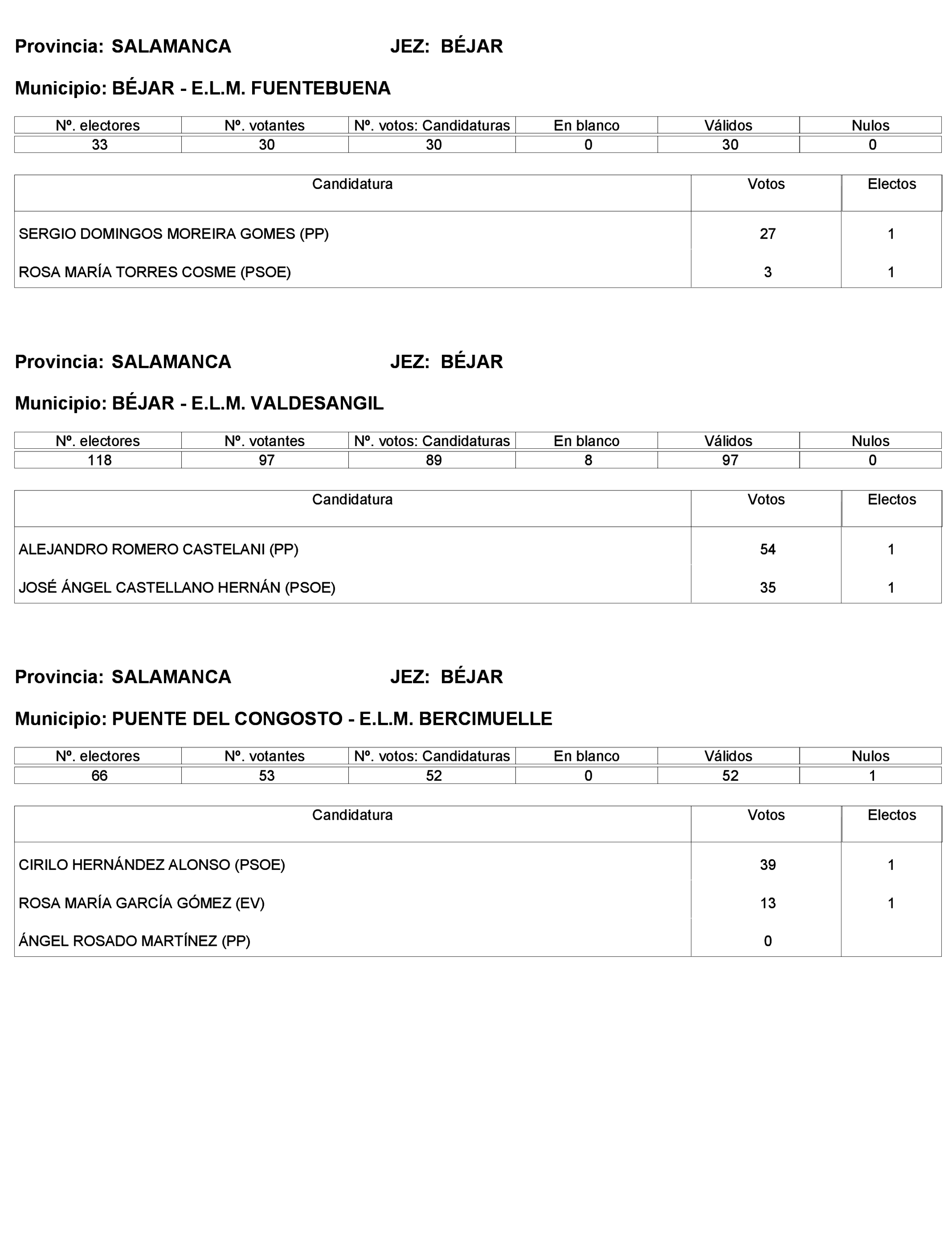 Imagen: /datos/imagenes/disp/2023/272/23112_13786614_486.png