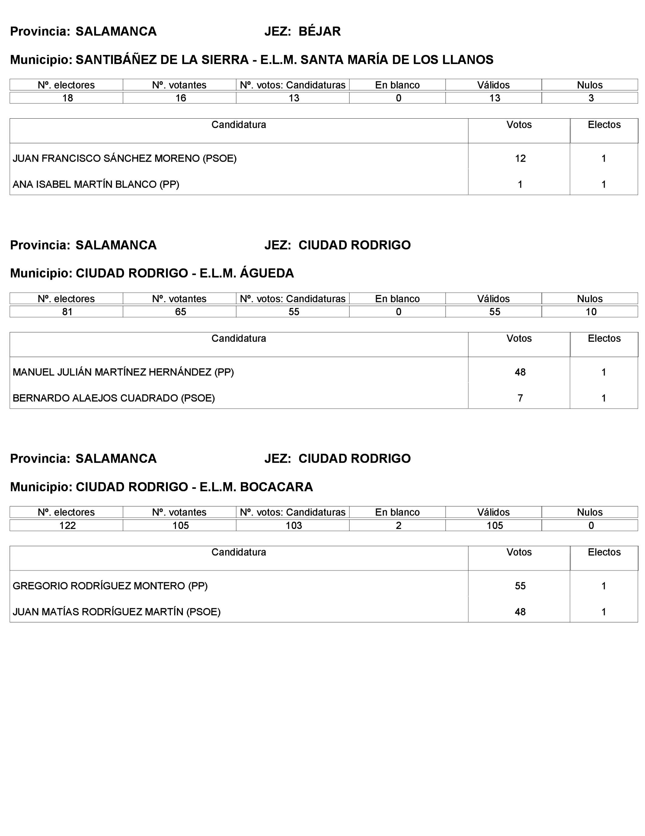 Imagen: /datos/imagenes/disp/2023/272/23112_13786614_487.png
