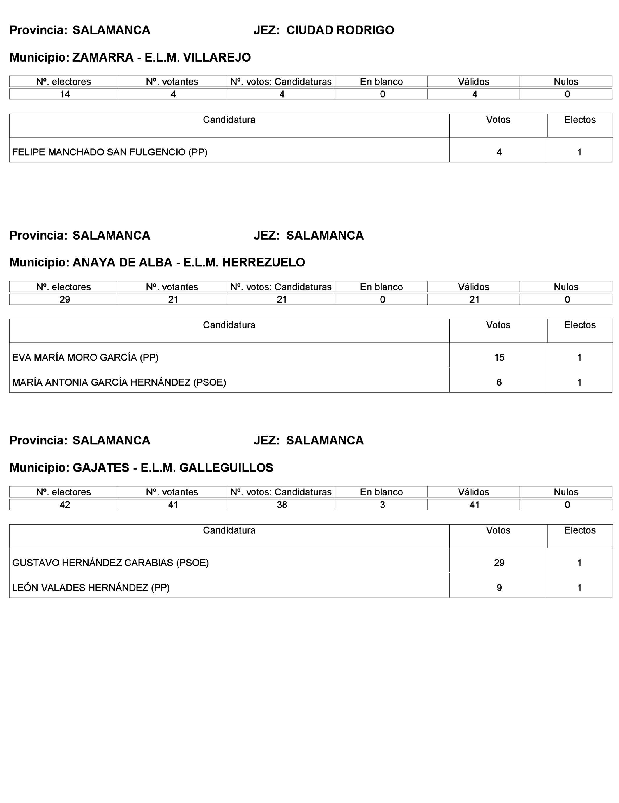 Imagen: /datos/imagenes/disp/2023/272/23112_13786614_489.png