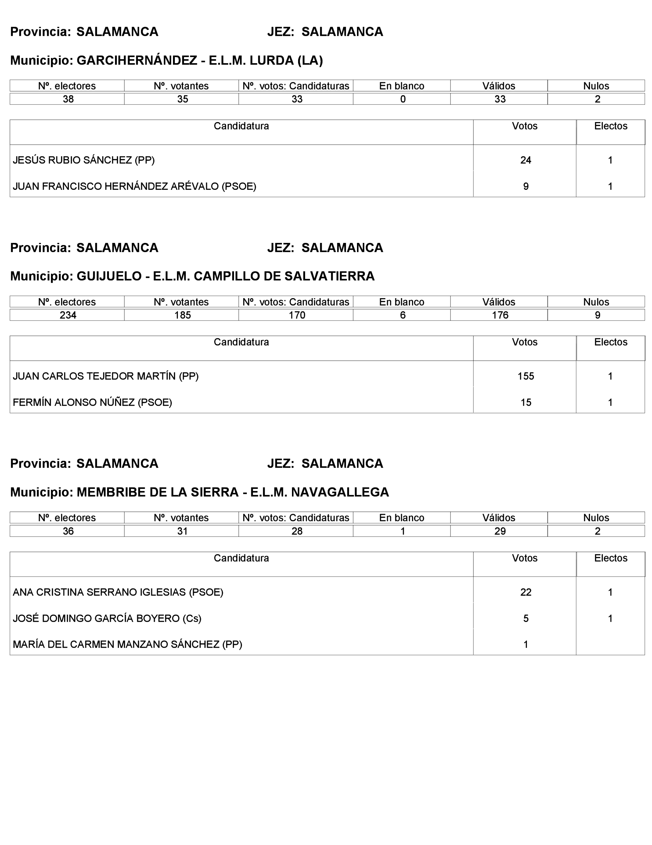 Imagen: /datos/imagenes/disp/2023/272/23112_13786614_490.png