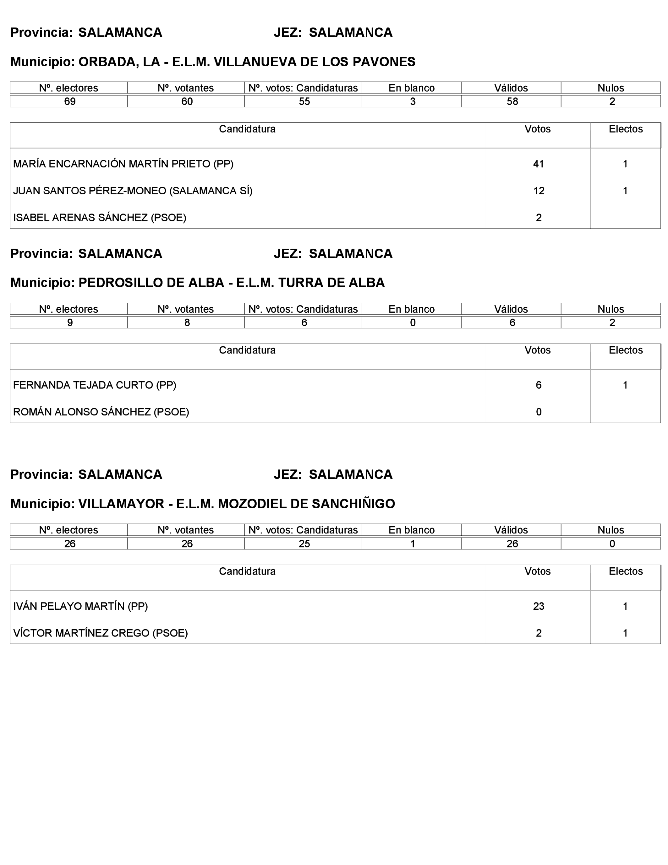 Imagen: /datos/imagenes/disp/2023/272/23112_13786614_491.png