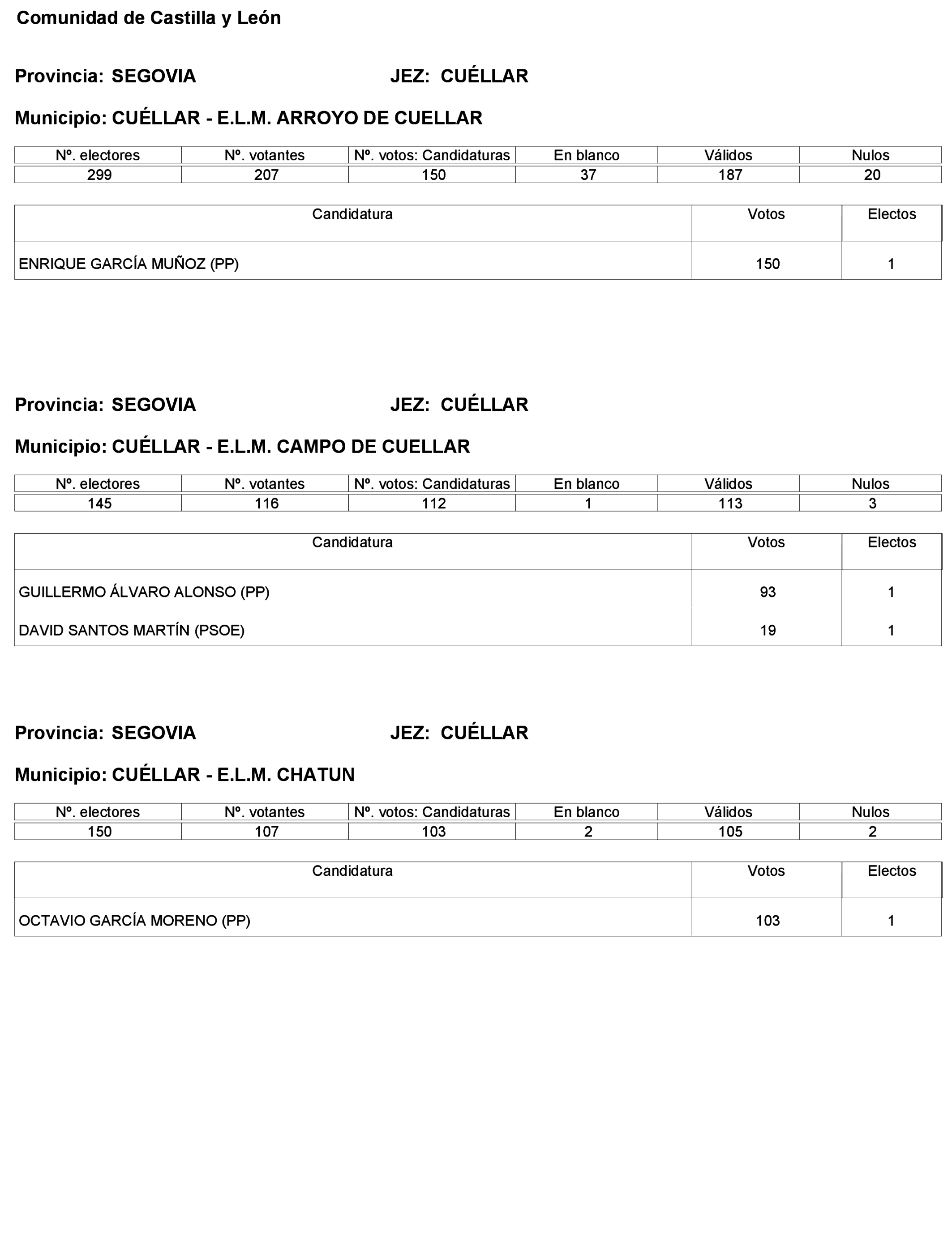 Imagen: /datos/imagenes/disp/2023/272/23112_13786614_493.png