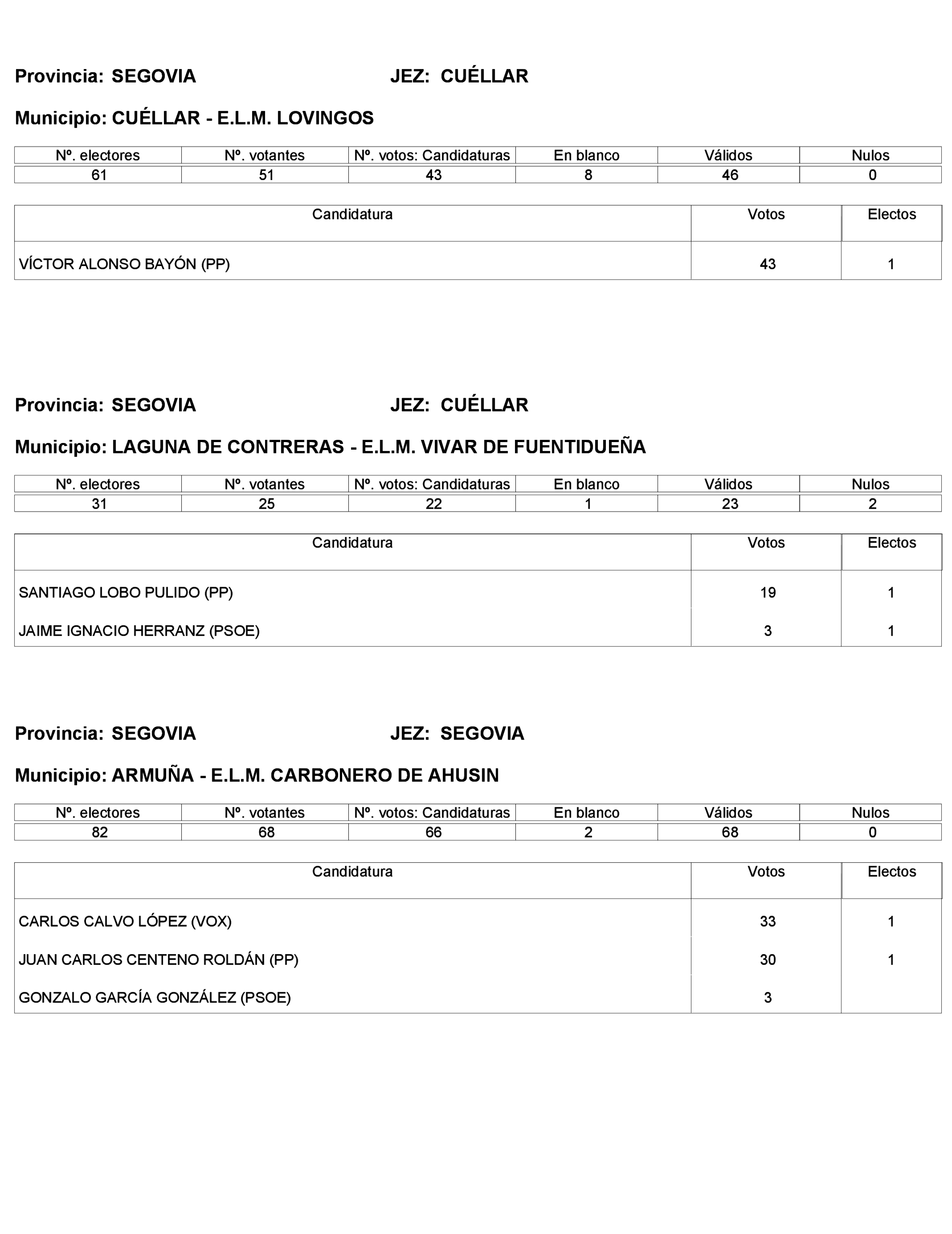 Imagen: /datos/imagenes/disp/2023/272/23112_13786614_494.png