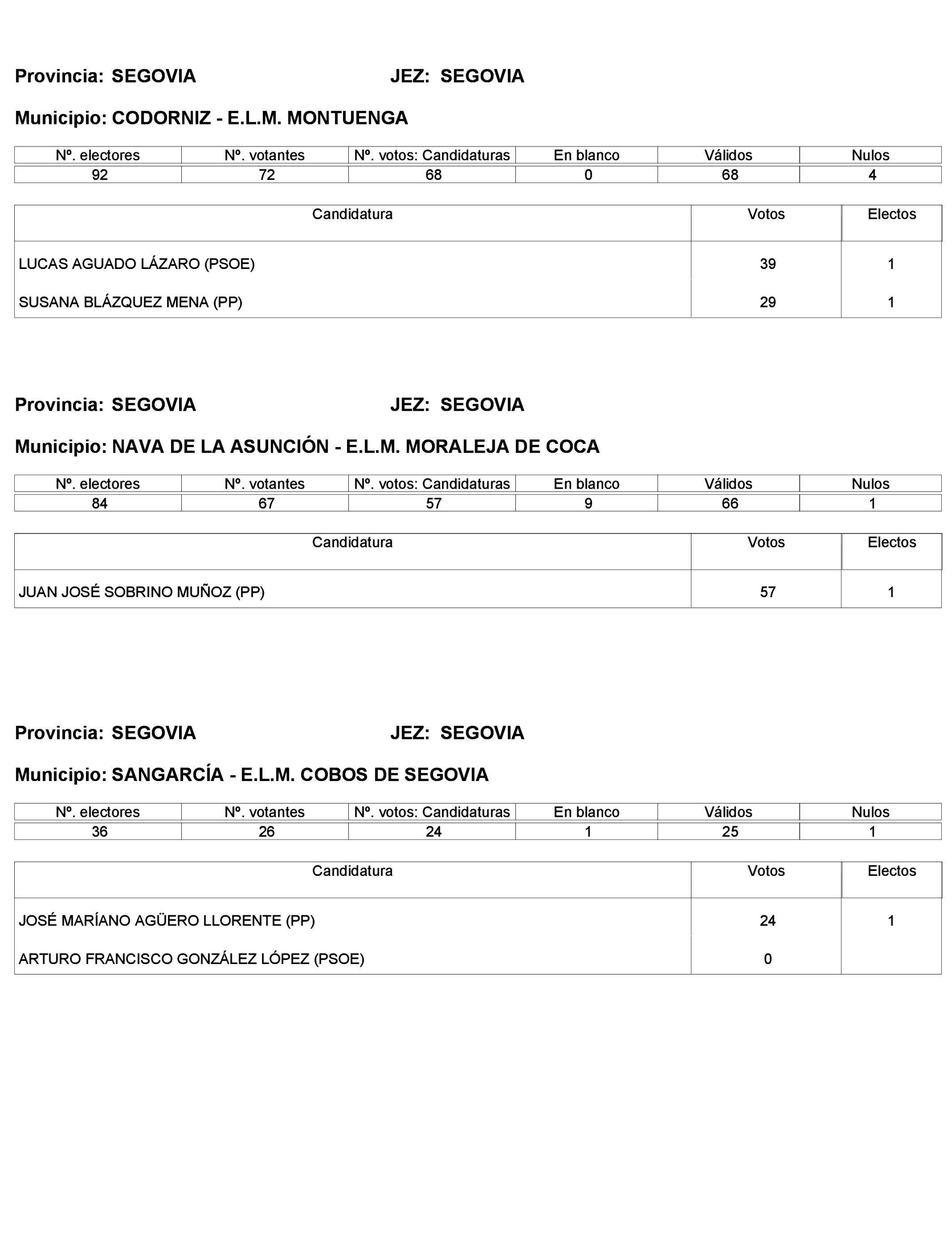 Imagen: /datos/imagenes/disp/2023/272/23112_13786614_495.png