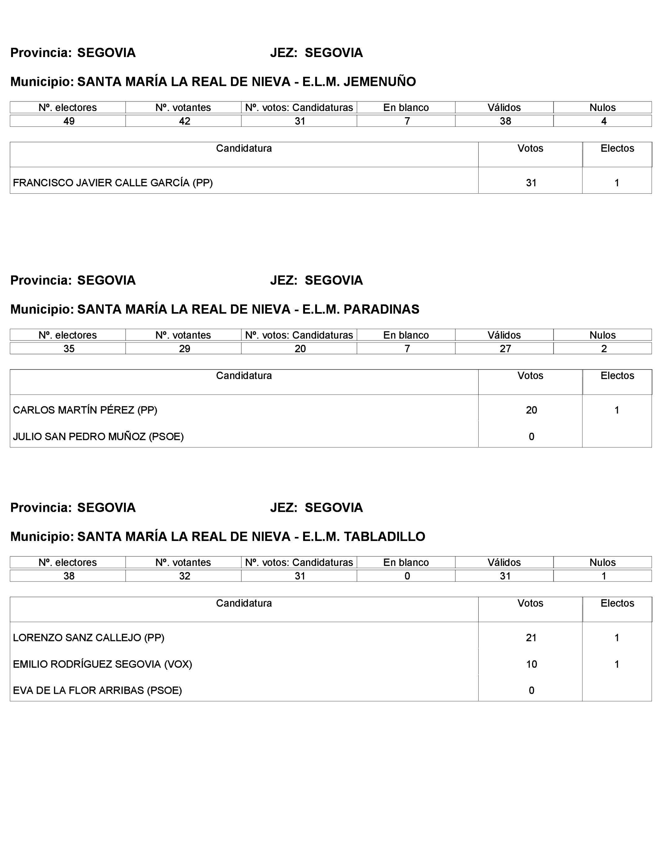 Imagen: /datos/imagenes/disp/2023/272/23112_13786614_496.png