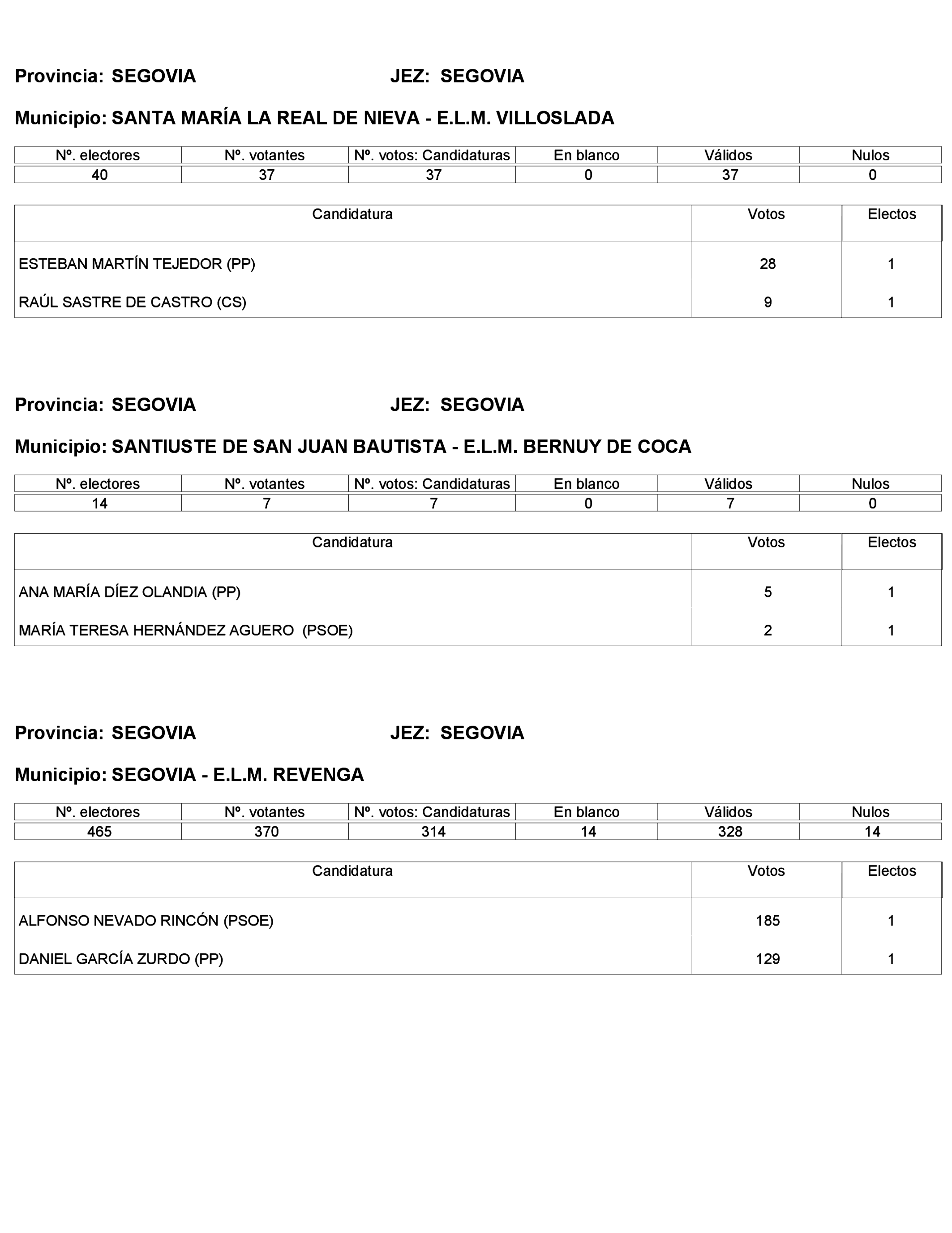 Imagen: /datos/imagenes/disp/2023/272/23112_13786614_497.png