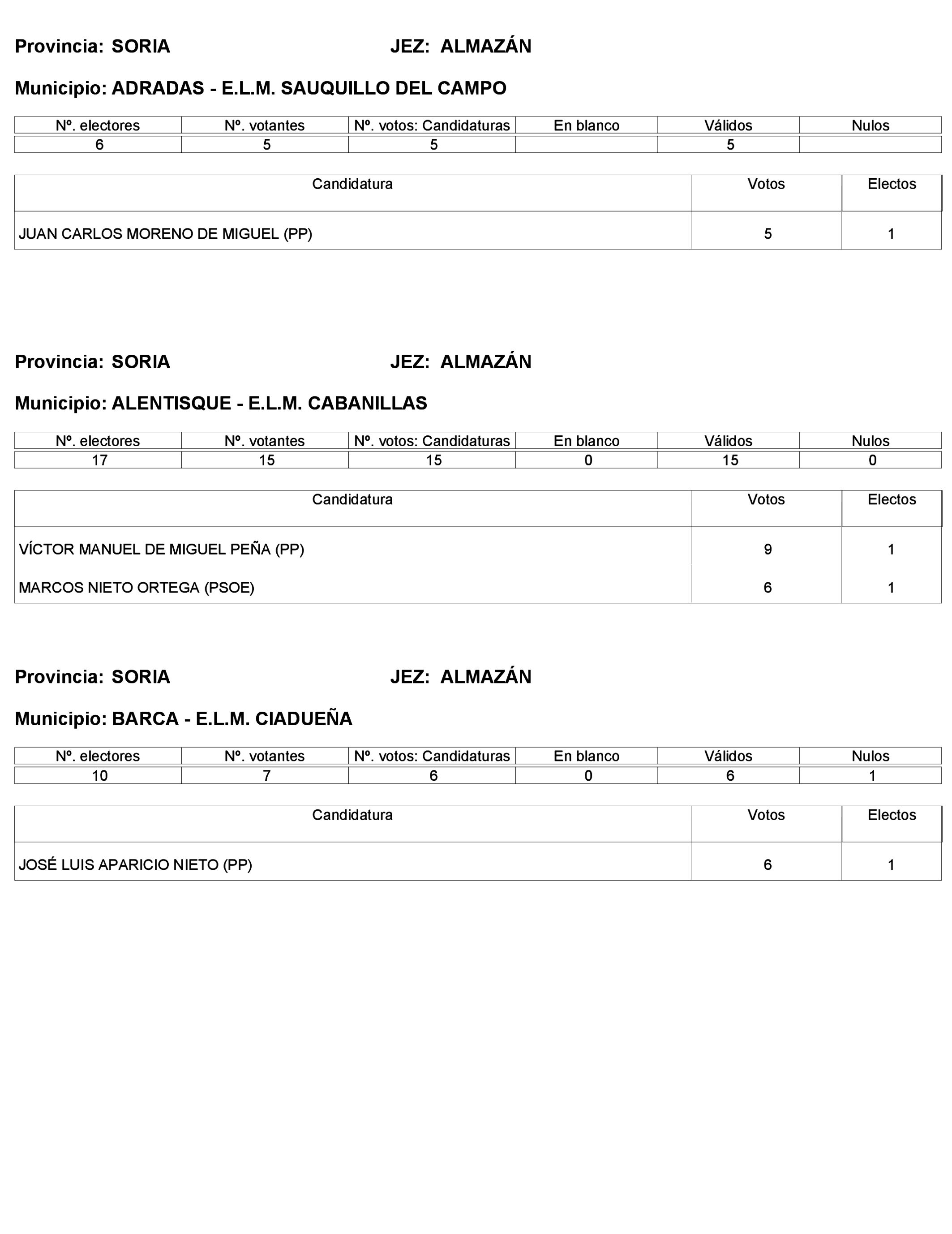 Imagen: /datos/imagenes/disp/2023/272/23112_13786614_499.png