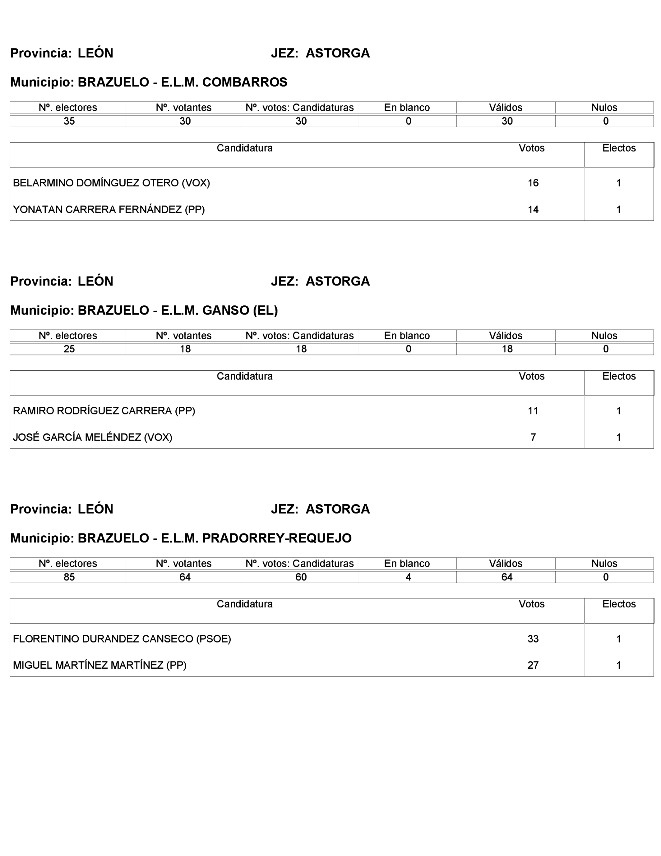 Imagen: /datos/imagenes/disp/2023/272/23112_13786614_5.png