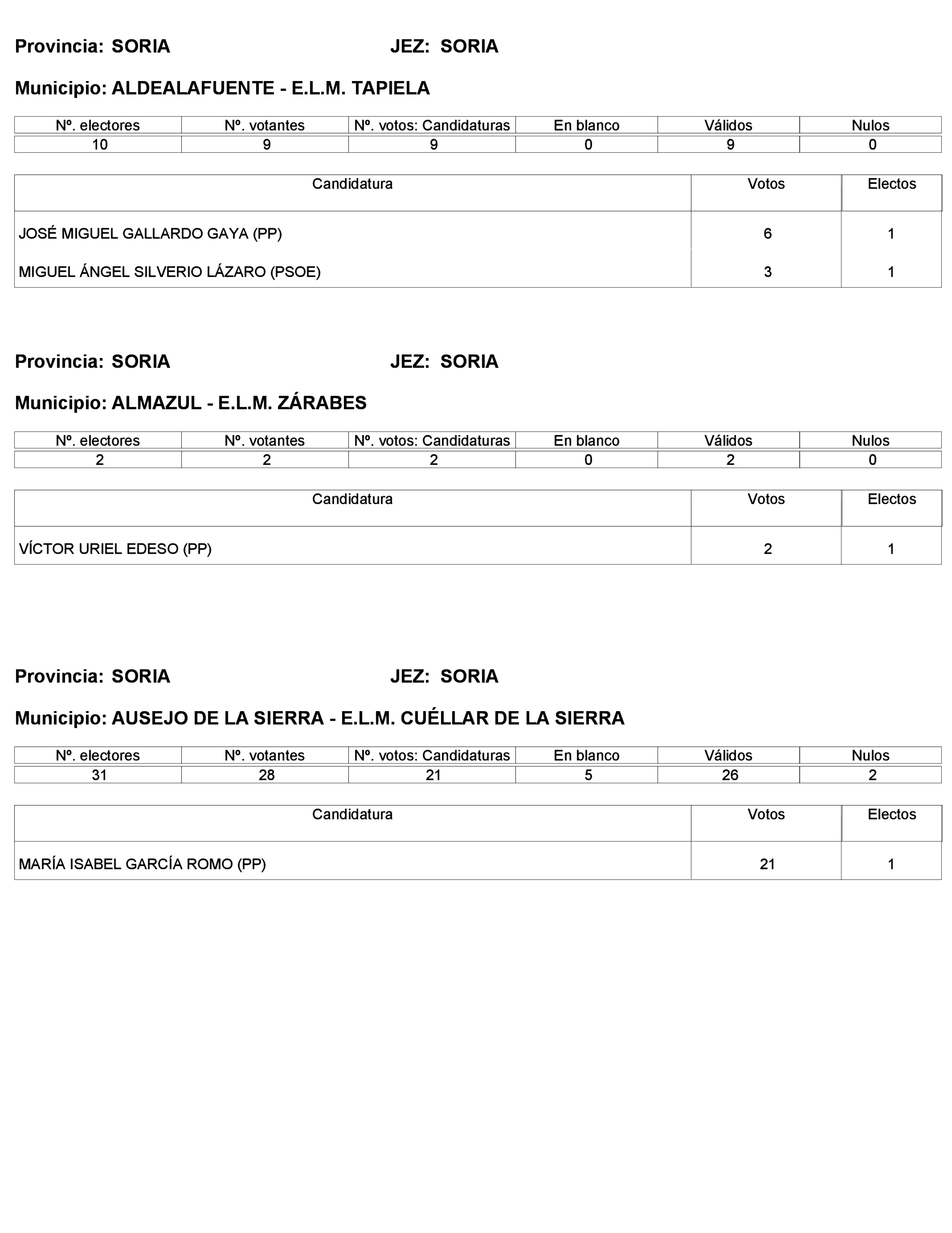 Imagen: /datos/imagenes/disp/2023/272/23112_13786614_508.png