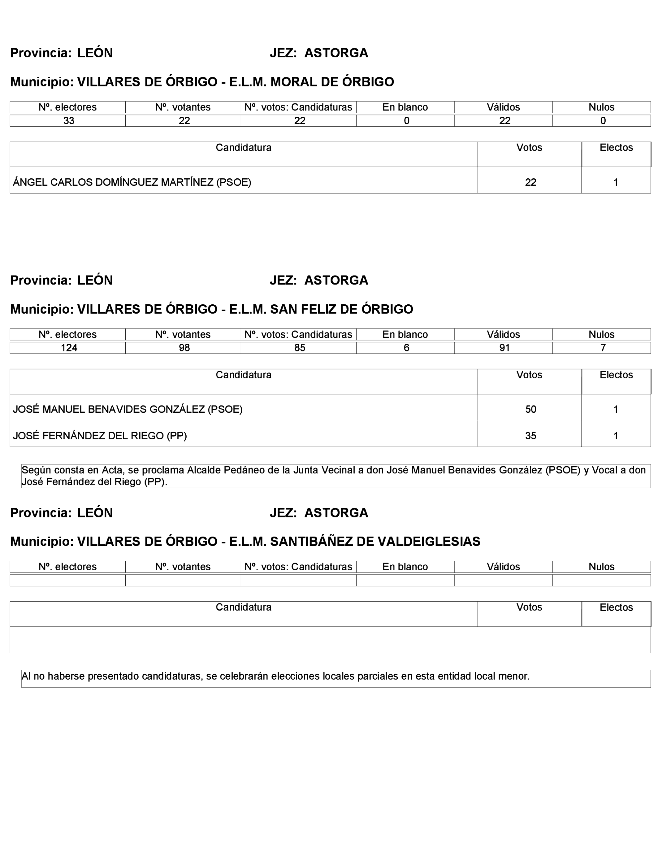 Imagen: /datos/imagenes/disp/2023/272/23112_13786614_55.png