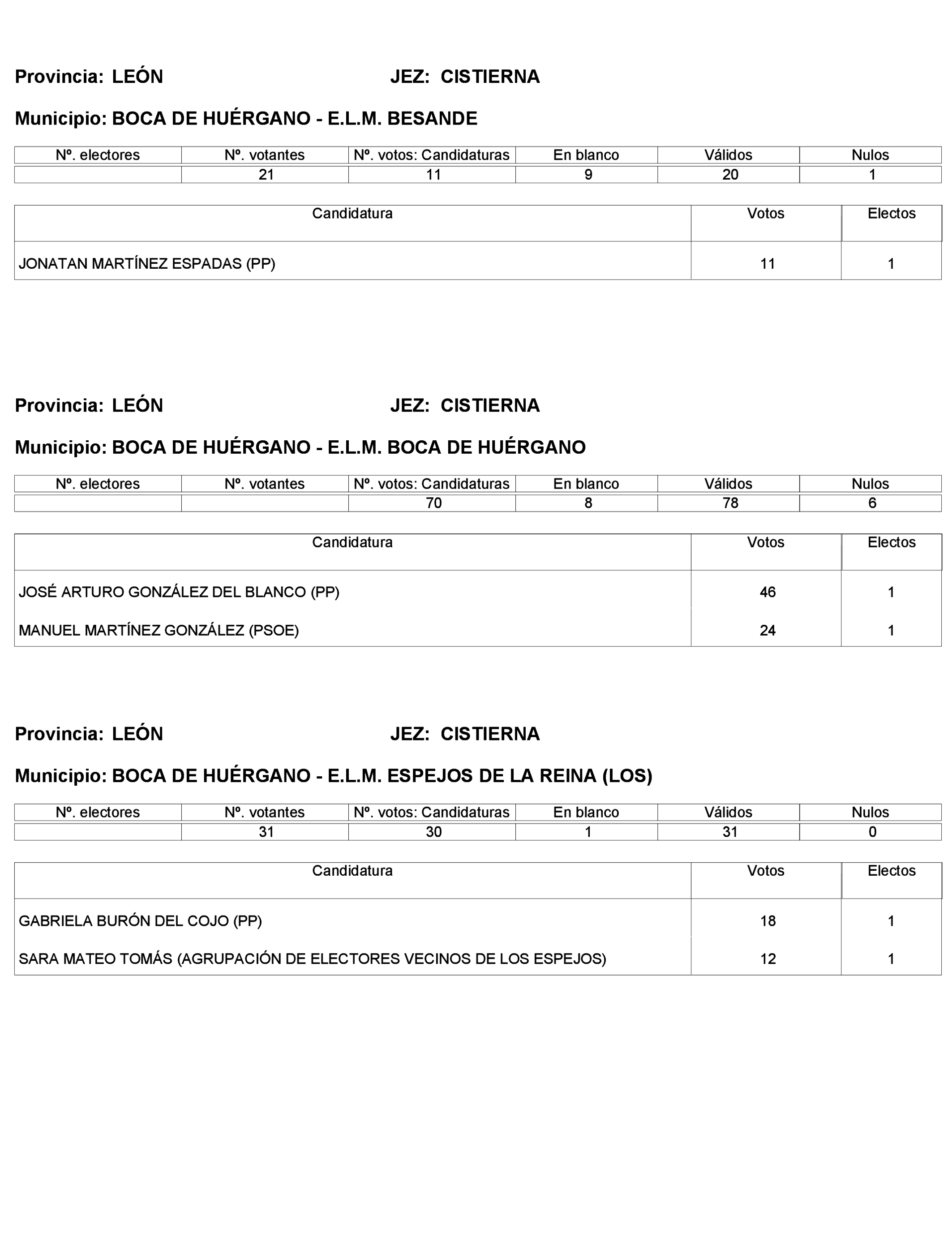Imagen: /datos/imagenes/disp/2023/272/23112_13786614_58.png