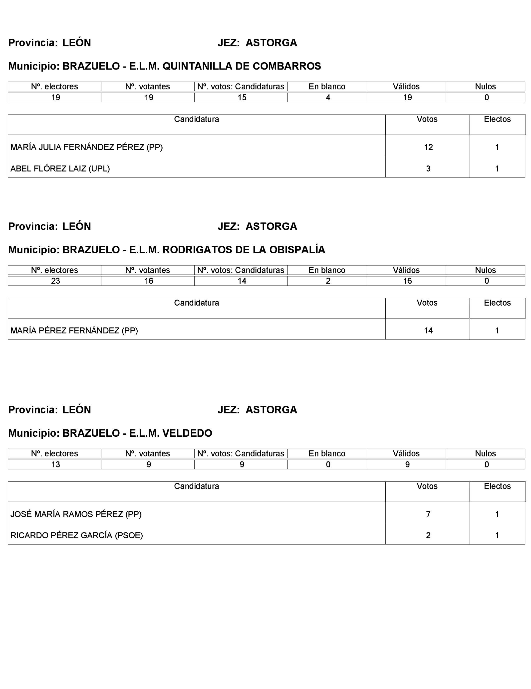 Imagen: /datos/imagenes/disp/2023/272/23112_13786614_6.png