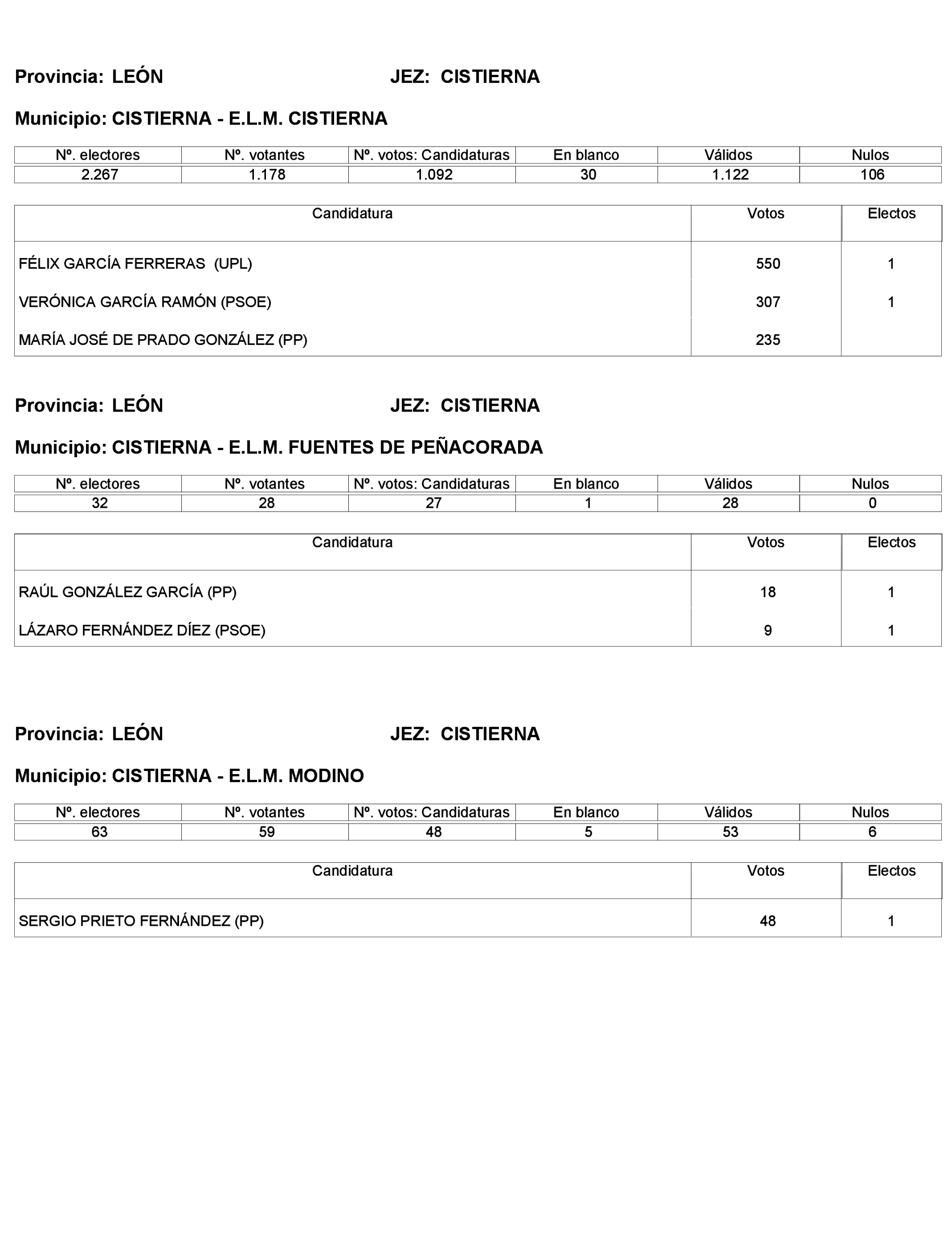 Imagen: /datos/imagenes/disp/2023/272/23112_13786614_63.png
