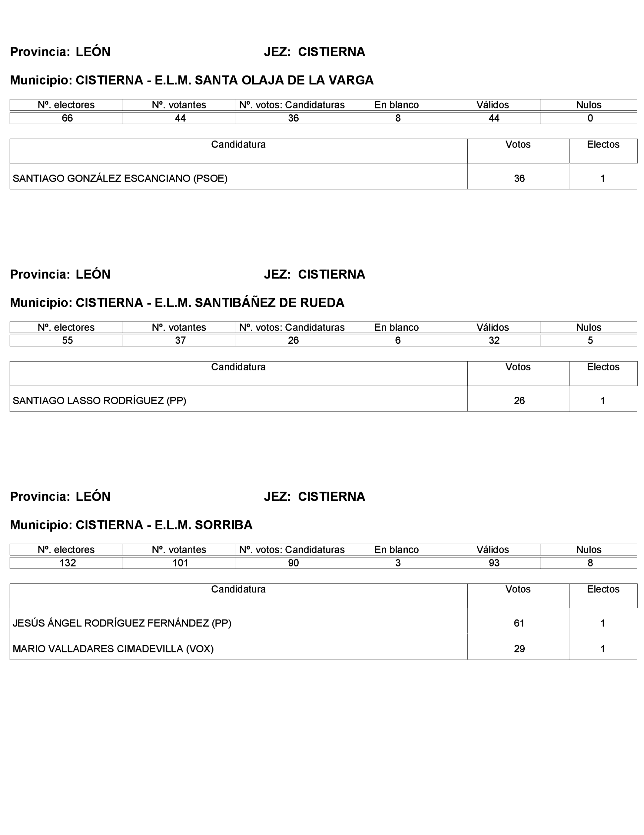 Imagen: /datos/imagenes/disp/2023/272/23112_13786614_65.png