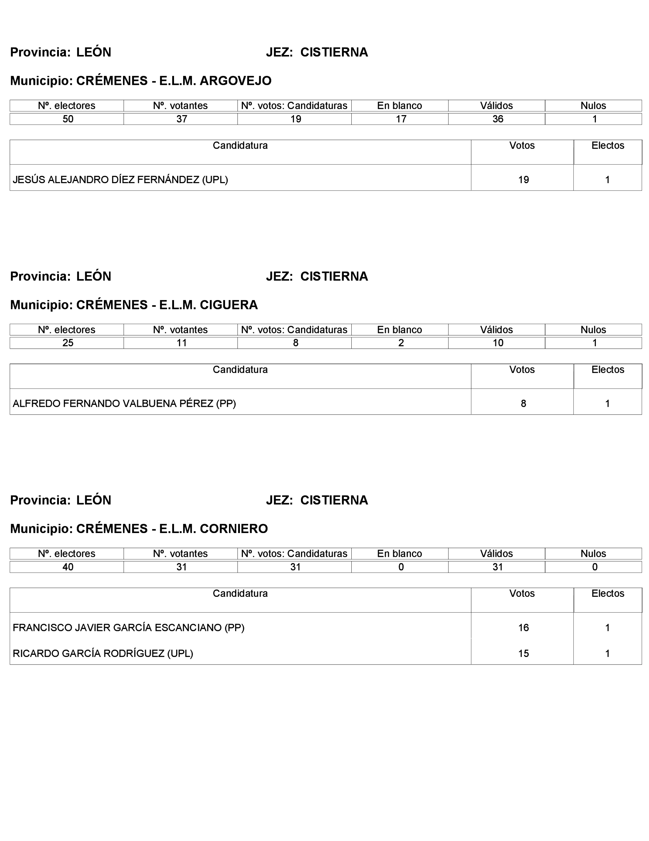 Imagen: /datos/imagenes/disp/2023/272/23112_13786614_67.png