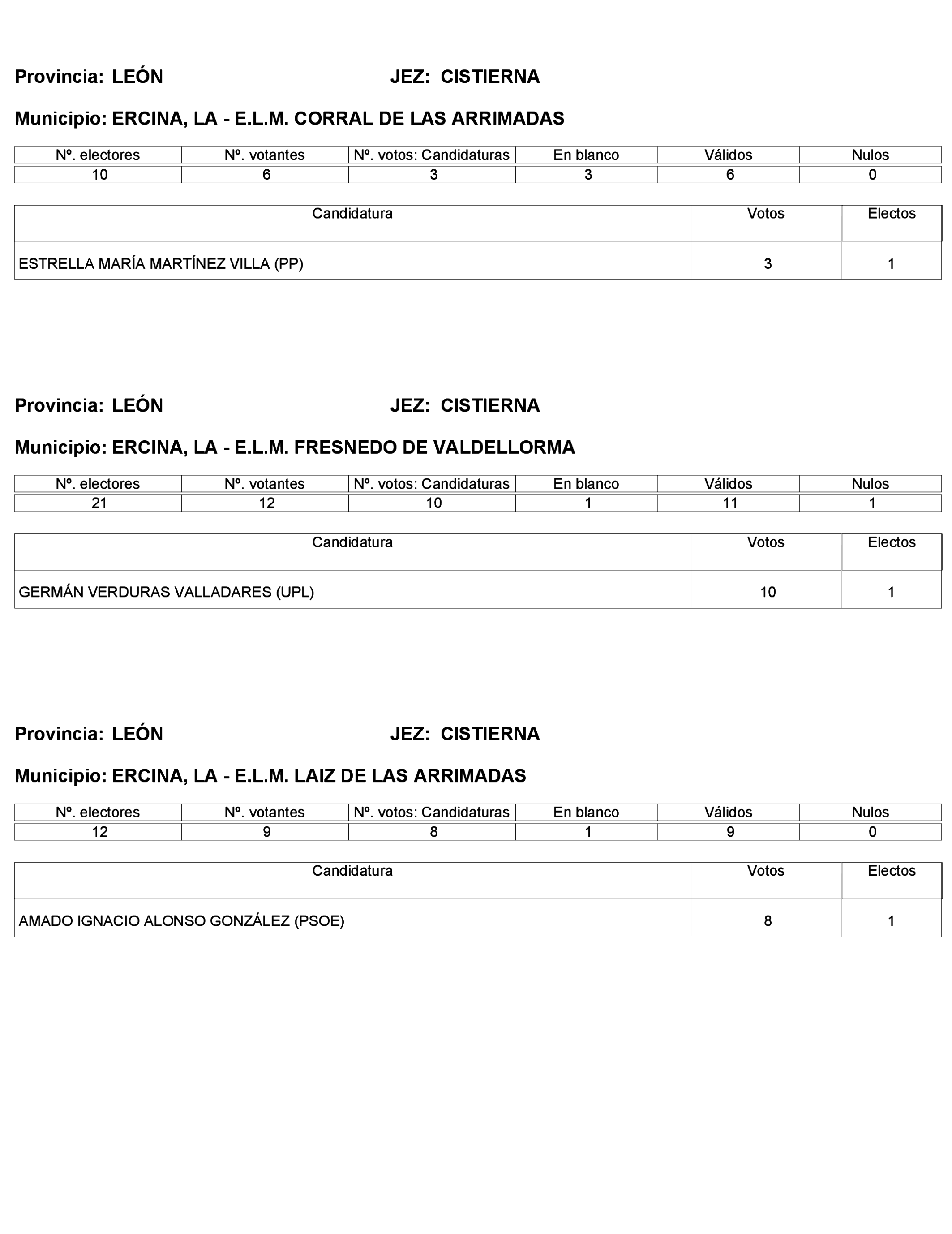 Imagen: /datos/imagenes/disp/2023/272/23112_13786614_72.png
