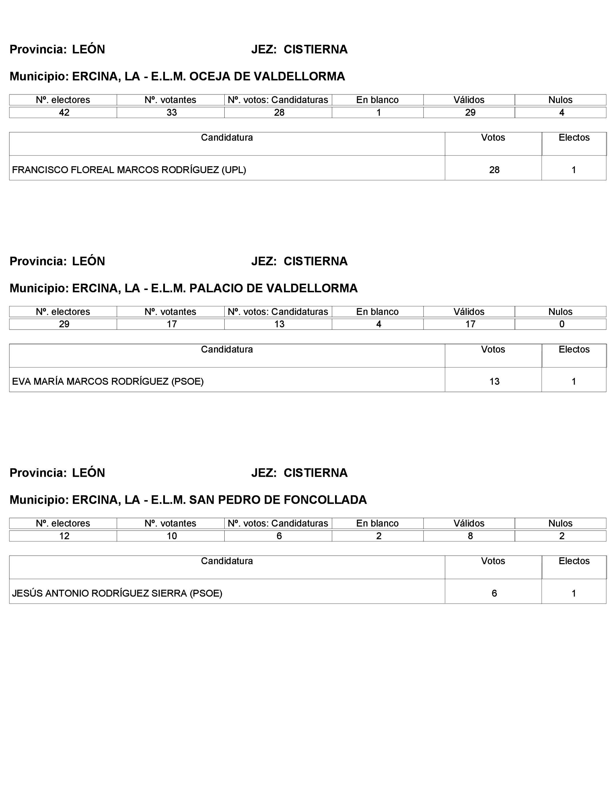 Imagen: /datos/imagenes/disp/2023/272/23112_13786614_73.png