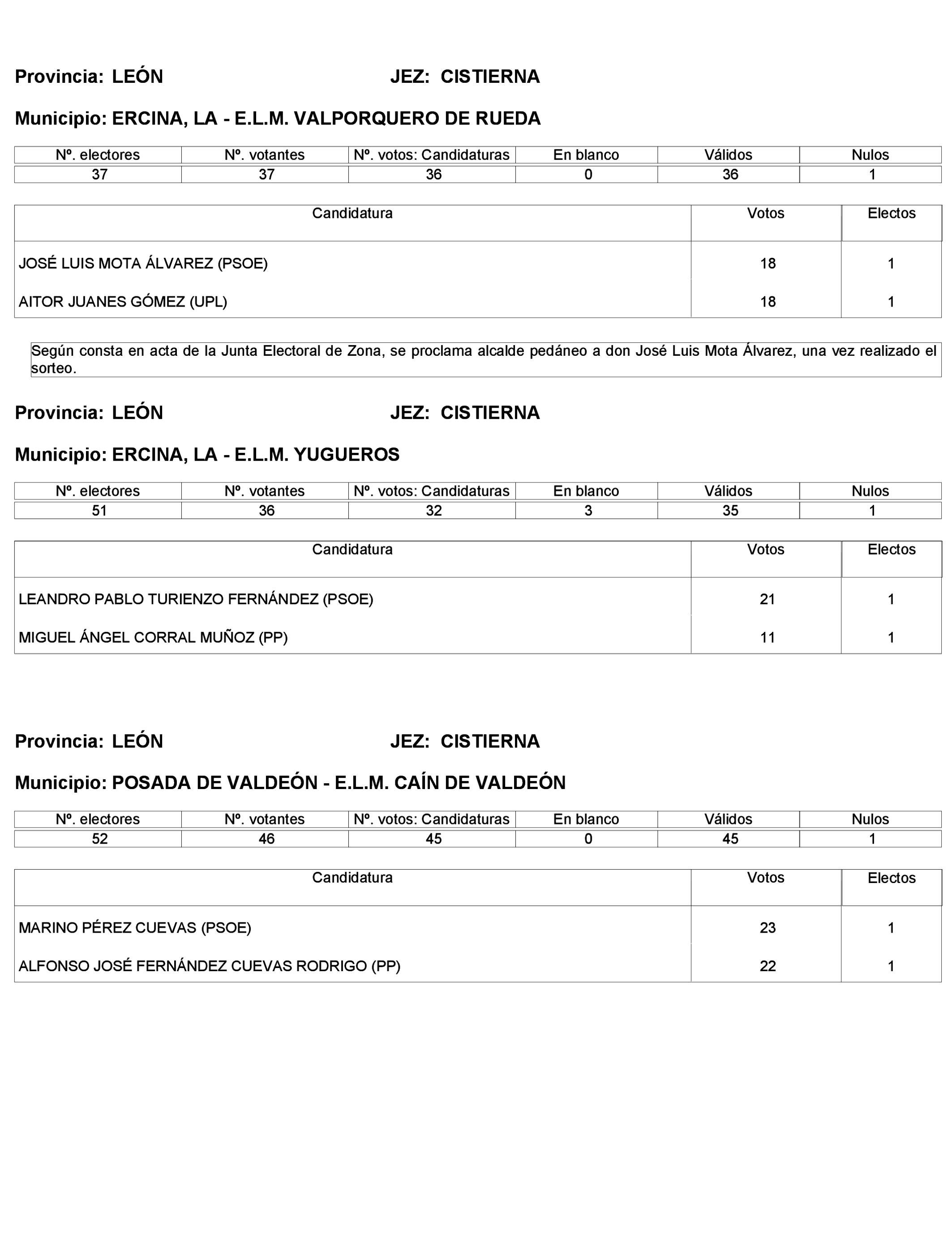 Imagen: /datos/imagenes/disp/2023/272/23112_13786614_75.png