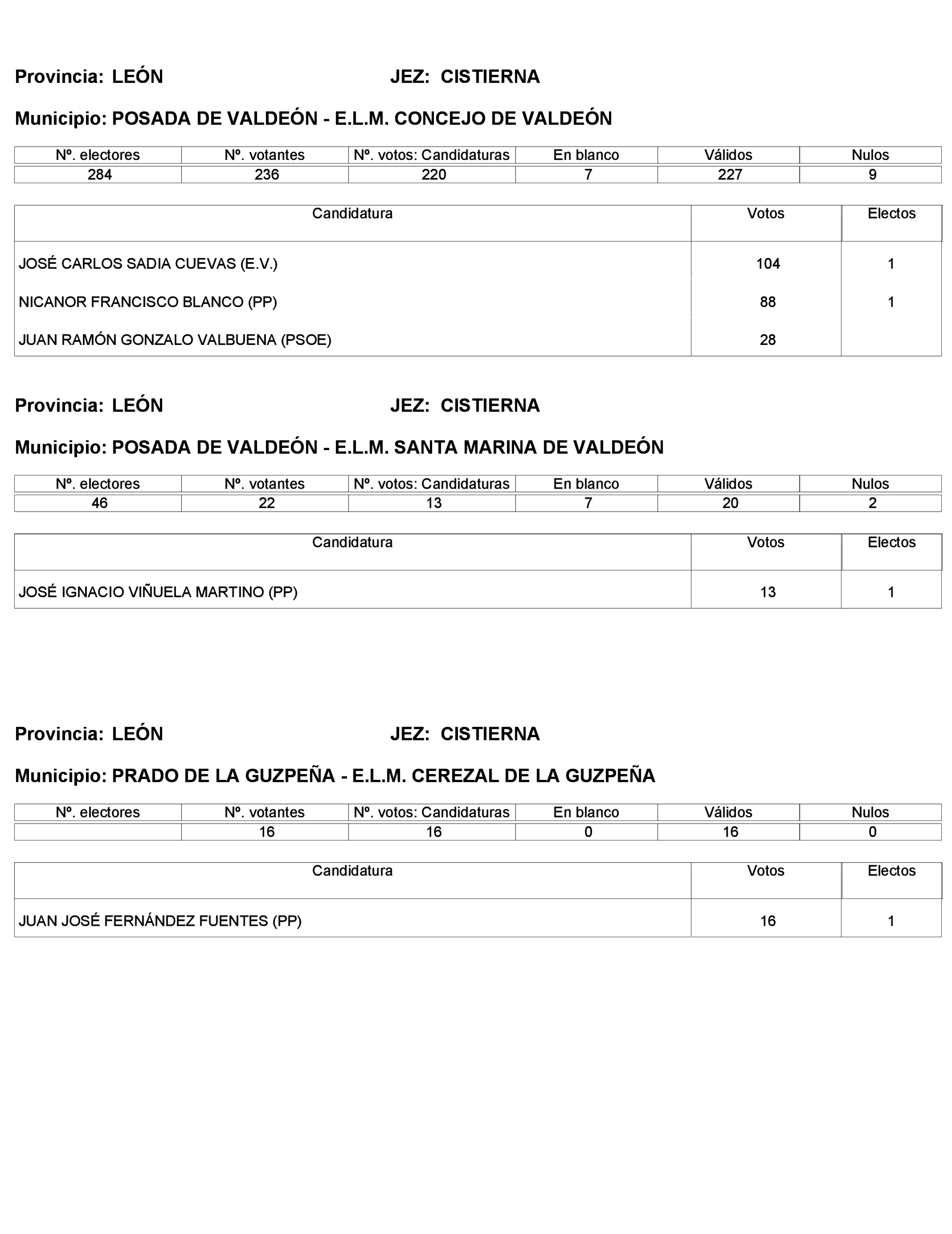 Imagen: /datos/imagenes/disp/2023/272/23112_13786614_76.png
